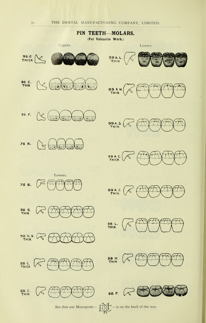 PIN TEETH—MOLARS. (For Vulcanite Work.) Uppers. Lowers. 98 C. THIN (/? ^^^^^^^^ 9a F.