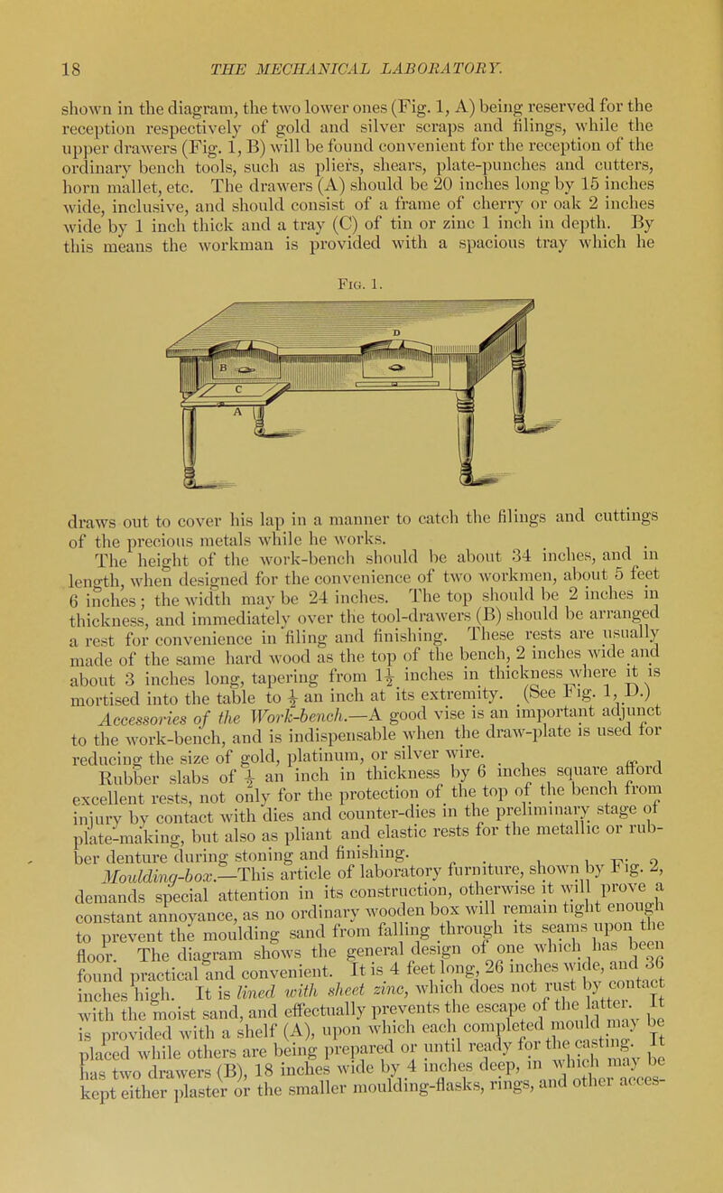 shown in the diagram, the two lower ones (Fig. 1, A) beuig reserved for the reception respectively of gold and silver scraps and filings, while the upper drawers (Fig. 1, B) will be found convenient for the reception of the ordinary bench tools, such as pliers, shears, plate-punches and cutters, horn mallet, etc. The drawers (A) should be 20 inches long by 15 inches wide, inclusive, and should consist of a frame of cherry or oak 2 inches wide by 1 inch thick and a tray (C) of tin or zinc 1 inch in depth. By this means the workman is provided Avith a spacious tray which he draws out to cover his lap in a manner to catch the filings and cuttings of the precious metals while he works. , The height of the work-bench should be about 34 inches, and ni length, when designed for the convenience of two workmen, about 5 feet 6 inches ; the width mav be 24 inches. The top should be 2 inches ni thickness, and immediately over the tool-drawers (B) should be arranged a rest for convenience in filing and finishing. These rests are usually made of the same hard wood as the top of the bench, 2 inches wide and about 3 inches long, tapering from 1^ inches in thickness where it is mortised into the table to ^ an inch at its extremity. (See 1^ ig. 1, D.) Accessories of the Work-bench.—A good vise is an important adjunct to the work-bench, and is indispensable when the draw-plate is used lor reducing the size of gold, platinum, or silver wire. Rubber slabs of i an inch in thickness by 6 inches square afford excellent rests, not only for the protection of the top of the bench from iniury by contact with dies and counter-dies in the preliminary stage of plate-making, but also as pliant and elastic rests for the metallic or rub- ber denture during stoning and finishing. i -n^- o 3Ioulding-box.-Thm article of laboratory furniture, shown by Fig. 2, demands special attention in its construction, otherwise it ^v'\l P^^J^ a constant annoyance, as no ordinary wooden box will remain ^'gl't ^nough to prevent the moulding sand from falling through its seams upon the floor. The diagram shows the general design of one which has been fZd practical and convenient. It is 4 feet oiig 26 inches wide, and 36 inches high. It is Imed with sheet ztnc, which does not rust ^ 7 «ontac with the moist sand, and effectually prevents the escape f f ; is provided with a shelf (A), upon which } «o»^P^f Z; ^l^ ft placed while others are being prepared or until ready ^^^^ ^'^f ^ has two drawers (B), 18 inches wide by 4 inches deep, in ^^hic^^ maj be kept either plaster or the smaller moulding-flasks, rings, and othei acces-