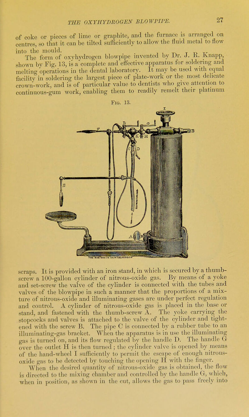 THE OXYHYDROGEN BLOWPIPE. of coke or pieces of lime or graphite, and the furnace is arranged on centres, so that it can be tilted sufliciently to allow the fluid metal to flow into the mould. _ i , -r. t r. The form of oxyhydrogen blowpipe invented by Ur. d. K. Knapp, shown by Fig. 13, is a complete and effective apparatus for soldering and melting operations in the dental laboratory. It may be used with equal facility in soldering tlie largest piece of plate-work or the most delicate crown-work, and is of particular value to dentists who give attention to continuous-gum work, enabling them to readily remelt their platinum Fig. 13. scraps. It is provided with an iron stand, in which is secured by a thumb- screw a 100-gallon cylinder of nitrous-oxide gas. By means of a yoke and set-screw the valve of the cylinder is connected with the tubes and valves of the blowpipe in such a manner that the proportions of a mix- ture of nitrous-oxide and illuminating gases are under perfect regulation and control. A cylinder of nitrous-oxide gas is placed in the base or stand, and fastened with the thumb-screw A. The yoke carrying the stopcocks and valves is attached to the valve of the cylinder and tight- ened with the screw B. The pipe C is connected by a rubber tube to an illuminating-gas bracket. When the apparatus is in use the illuminating gas is turned on, and its flow regulated by the handle D. The handle G over the outlet H is then turned ; the cylinder valve is opened by means of the hand-wheel I sufficiently to permit the escape of enough nitrous- oxide gas to be detected by touching the ojicning PI with the Hnger. When the desired (quantity of nitrous-oxide gas is obtained, the flow is directed to the mixing chamber and controlled by the handle G, which, when in position, as shown in the cut, allows the gas to pass freely into