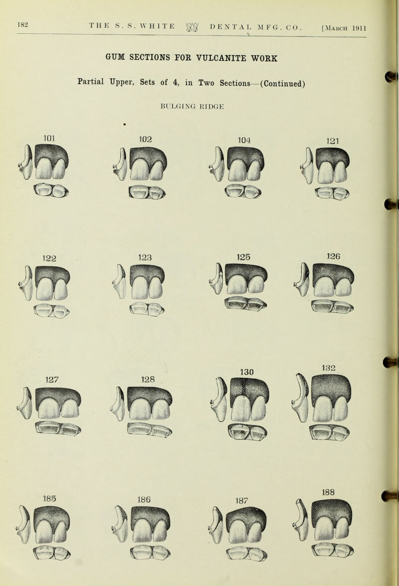 [March 1911 GUM SECTIONS FOR VULCANITE WORK Partial Upper, Sets of 4, in Two Sections—(Continued) BULGING RIDGE