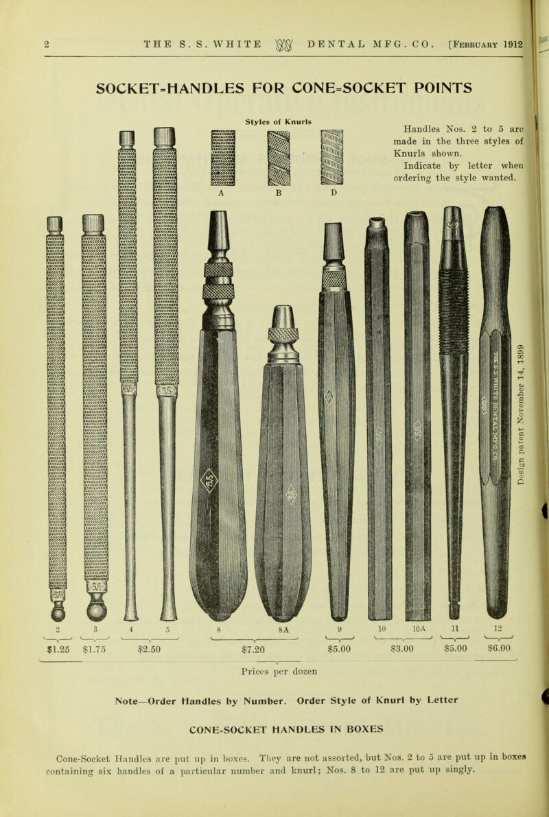 SOCKET=HANDLES FOR CONE=SOCKET POINTS Styles of Knurls iaoeoo«i soooeoC lOOOOOftl o«eooo< ISOOCOO •Mooei I900C40 >06DOO» •OOOMI toeooot ssoooo< )e»coooeei gogcocoee ««oooooeo $1.25 .'51.75 $2.50 Handles Nos. 2 to 5 are made in the three styles of Knurls shown. Indicate by letter when ordering the style wanted. $7.20 Prices per dozen $5.00 lOA 11 12 $3.00 $5.00 $6.00 Note—Order Handles by Number. Order Style of Knurl by Letter CONE=SOCKET HANDLES IN BOXES Cone-Socket containing six Handles are put up in boxes. Tlicy are not assorted, but Nos. 2 to 5 are put up in boxes handles of a particular nunihor and Icnurl; Nos. 8 to 12 are put up singly.
