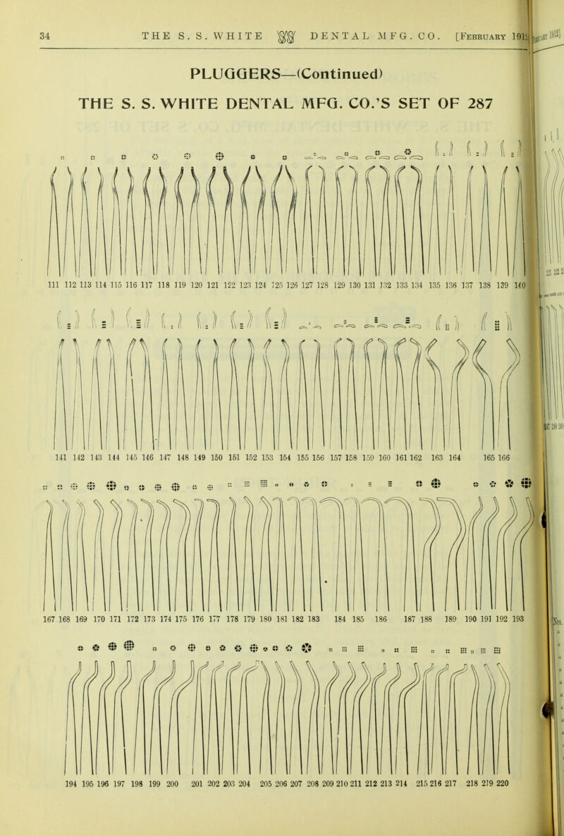 PLUQQERS—(Continued) I THE S. S. WHITE DENTAL MFG. CO.'S SET OF 287 111 112 113 114 115 116 117 118 119 120 121 122 123 124 m 126 127 V2S 129 130 131 ]?.2 133 134 135 136 137 138 139 140 167 168 169 170 171 172 173 174 175 176 177 178 179 180 181 182 183 184 185 186 187 188 189 190 191 192 193 194 195 196 197 198 199 200 201 202 203 204 205 206 207 208 209 210 211 212 213 214 215 216 217 218 219 220