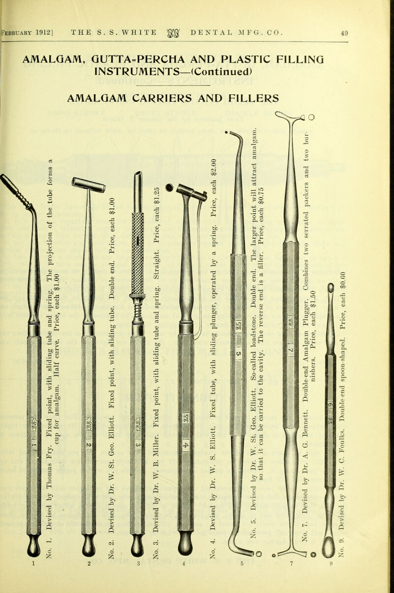 AMALGAM, QUTTA=PERCHA AND PLASTIC FILLING INSTRUMENTS—(Continued) AMALGAM CARRIERS AND FILLERS 3 V