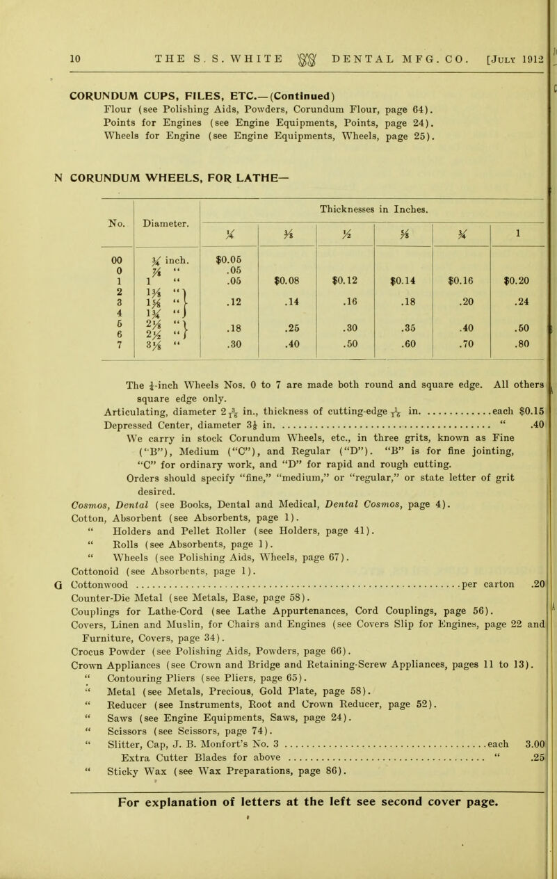 CORUNDUM CUPS, FILES, ETC (Continued) Flour (see Polishing Aids, Powders, Corundum Flour, page 64). Points for Engines (see Engine Equipments, Points, page 24). Wheels for Engine (see Engine Equipments, Wheels, page 25). N CORUNDUM WHEELS, FOR LATHE— Thicknesses in Inches. No. Diameter. lA H 'A H H 1 00 }i inch. $0.05 0 y*  .05 1 i .05 $0.08 $0.12 $0.14 $0.16 $0.20 2 3 i#  .12 .14 .16 .18 .20 .24 4 i# J 6 2% 1 .18 .25 .30 .35 .40 .50 6 iyz / 7 3>A  .30 .40 .50 .60 .70 .80 The |-inch Wheels Nos. 0 to 7 are made both round and square edge. All others square edge only. Articulating, diameter 2T\ in., thickness of cutting-edge T^ in each $0.15 Depressed Center, diameter 3J in  .40 We carry in stock Corundum Wheels, etc., in three grits, known as Fine (' B), Medium (C), and Regular (D). B is for fine jointing, C for ordinary work, and D for rapid and rough cutting. Orders should specify fine, medium, or regular, or state letter of grit desired. Cosmos, Dental (see Books, Dental and Medical, Dental Cosmos, page 4). Cotton, Absorbent (see Absorbents, page 1).  Holders and Pellet Roller (see Holders, page 41).  Rolls (see Absorbents, page 1).  Wheels (see Polishing Aids, Wheels, page 67). Cottonoid (see Absorbents, page 1). Q Cottonwood per carton .20 Counter-Die Metal (see Metals, Base, page 58). Couplings for Lathe-Cord (see Lathe Appurtenances, Cord Couplings, page 56). Covers, Linen and Muslin, for Chairs and Engines (see Covers Slip for Engines, page 22 and Furniture, Covers, page 34). Crocus Powder (see Polishing Aids, Powders, page 66). Crown Appliances (see Crown and Bridge and Retaining-Screw Appliances, pages 11 to 13).  Contouring Pliers (see Pliers, page 65).  Metal (see Metals, Precious, Gold Plate, page 58).  Reducer (see Instruments, Root and Crown Reducer, page 52).  Saws (see Engine Equipments, Saws, page 24).  Scissors (see Scissors, page 74). Slitter, Cap, J. B. Monfort's No. 3 each 3.00 Extra Cutter Blades for above  .25  Sticky Wax (see Wax Preparations, page 86).