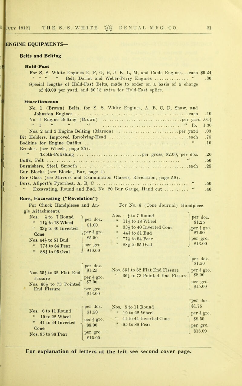 ENGINE EQUIPMENTS— i Belts and Belting 1101G. ~ Jt1 AST i4or o. o. Wliite H-ngines 1l, r, v*, n3 u, iv, ±j, jji, ana La Die liiiigines .. eacii $u.<24  (t  t( T£p1 t T^nrin^ cinrl \Af phPT-T-*PrrT7' T^nainPQ  30 Special lengths of Hold-Fast Belts, made to order on a basis of a charge of $0.03 per yard, and $0.15 extra for Hold-Fast splice. Miscellaneous No. 1 (Brown) Belts, for S. S. White Engines, A, B, C, D, Shaw, and Johnston Engines each No. 1 Engine Belting (Brown) per yard  1     lb. Nos. 2 and 3 Engine Belting (Maroon) per yard Bit Holders, Improved Revolving-Head each Bodkins for Engine Outfits  Brushes (see Wheels, page 25).  Tooth-Polishing per gross, $2.00, per doz. Buffs, Felt Burnishers, Steel, Smooth each Bur Blocks (see Blocks, Bur, page 4). Bur Glass (see Mirrors and Examination Glasses, Revelation, page 59). Burs, Allport's Pyorrhea, A, B, C  Excavating, Round and Bud, No. 20 Bur Gauge, Hand cut  .10 .011 1.30 .03 .75 .10 .20 .50 .25 .50 .40 Burs, Excavating (Revelation) For Chuck Handpieces and An gle Attachments. Nos. $ to 7 Round  11} to 18 Wheel  33$ to 40 Inverted Cone Nos. 44$ to 51 Bud  77$ to 84 Pear  88$ to 95 Oval For No. 6 (Cone Journal) Handpiece. per doz. $1.00 ^per $ gro. $5.50 per gro. $10.00 Nos. 55$ to 62 Flat End Fissure Nos. 66$ to 73 Pointed End Fissure Nos. 8 to 11 Round  19 to 22 Wheel  41 to 44 Inverted Cone Nos. 85 to 88 Pear per doz. $1.25 per i gro. $7.00 per gro. $13.00 per doz. $1.50 per * gro. $8.00 per gro. $15.00 Nos. $ to 7 Round  11$ to 18 Wheel  33$ to 40 Inverted Cone  44$ to 51 Bud  77$ to 84 Pear  8S$ to 95 Oval Nos. 55$ to 62 Flat End Fissure '• 66A to 73 Pointed End Fissure Nos. 8 to 11 Round  19 to 22 Wheel  41 to 44 Inverted Cone  85 to 88 Pear per doz. $1.25 ,per $ gro. $7.00 per gro. $13.00 per doz. $1.50 per $ gro. $8.00 per gro. $15.00 per doz. $1.75 per $ gro. $9.50 per gro. $18.0-0