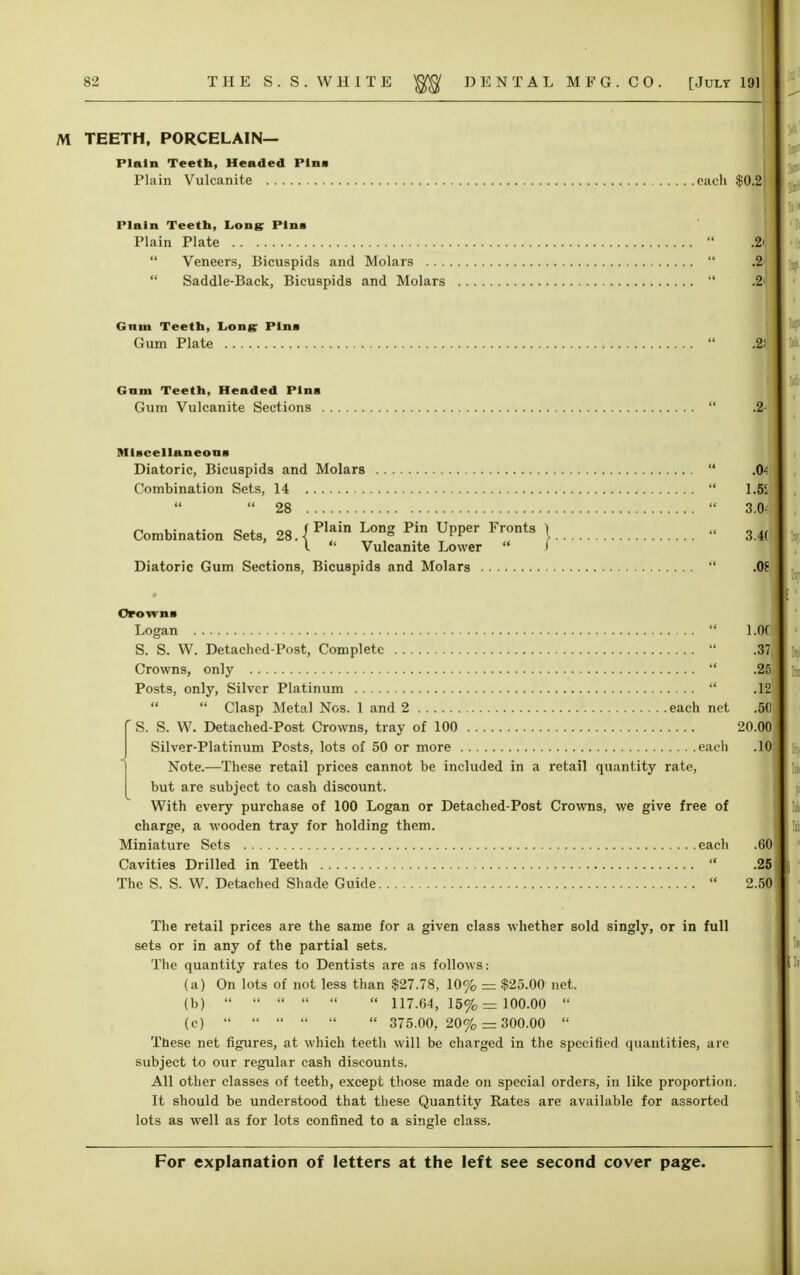 M TEETH, PORCELAIN— Plain Teeth, Headed Pins Plain Vulcanite each $0.2[ Plain Teeth, Lone Pins Plain Plate  .2  Veneers, Bicuspids and Molars  .2'  Saddle-Back, Bicuspids and Molars  Giiin Teeth, Long Pins Gum Plate  Gam Teeth, Headed Pins Gum Vulcanite Sections . Miscellaneous Diatoric, Bicuspids and Molars  .04 Combination Sets, 14  1.55.  28  3jff Combination Sets, 28.{Plain Lon» Pin UPPer Fronts \  3.4( t  Vulcanite Lower  > Diatoric Gum Sections, Bicuspids and Molars  Orowm Logan  1.0GI S. S. W. Detached-Post, Complete  .37, Crowns, only  Posts, only, Silver Platinum  .12';]   Clasp Metal Nos. 1 and 2 each net .50 ' S. S. W. Detached-Post Crowns, tray of 100 20.00 j Silver-Platinum Posts, lots of 50 or more each .10 Note.—These retail prices cannot be included in a retail quantity rate, but are subject to cash discount. With every purchase of 100 Logan or Detached-Post Crowns, we give free of charge, a wooden tray for holding them. Miniature Sets each .60 Cavities Drilled in Teeth  .25 The S. S. W. Detached Shade Guide  2.50 The retail prices are the same for a given class whether sold singly, or in full sets or in any of the partial sets. The quantity rates to Dentists are as follows: (a) On lots of not less than $27.78, 10% = $25.00 net. (b)       117.64, 15% = 100.00  (c)       375.00, 20% = 300.00  These net figures, at which teeth will be charged in the specified quantities, are subject to our regular cash discounts. All other classes of teeth, except those made on special orders, in like proportion. It should be understood that these Quantity Rates are available for assorted lots as well as for lots confined to a single class.