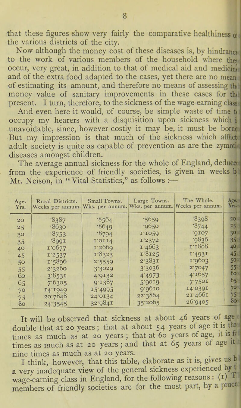 that these figures show very fairly the comparative healthiness oi the various districts of the city. Now although the money cost of these diseases is, by hindran- to the work of various members of the household where i!,. occur, very great, in addition to that of medical aid and medicinl and of the extra food adapted to the cases, yet there are no mean of estimating its amount, and therefore no means of assessing thi money value of sanitary improvements in these cases for the present. I turn, therefore, to the sickness of the wage-earning class And even here it would, of course, be simple waste of time ti occupy my hearers with a disquisition upon sickness which i unavoidable, since, however costly it may be, it must be borne But my impression is that much of the sickness which afflict adult society is quite as capable of prevention as are the zynv diseases amongst children. The average annual sickness for the whole of England, deducet from the experience of friendly societies, is given in weeks b Mr. Neison, in  Vital Statistics, as follows :— Age. Yrs. Rural Districts. Weeks per annum. 20 25 30 35 40 45 50 55 60 65 70 75 80 •8387 •8630 •8753 •8991 I 0677 1-2537 1-5896 2'326o 3-8531 7-6305 14-1949 207848 24-3545 Small Towns. ■Wks. per annum. Large Towns. Wks. per annum. •8564 •8649 ■8794 IOII4 1- 2669 18323 2- 5559 3- 3029 4- 9132 9-1387 15-4995 24-0134 32-9841 The -Whole. Weeks per annum. •5659 •9650 I-1059 1-2372 1-4663 1- 8125 2- 3831 3- 3036 4- 4973 5- 9019 9-9610 22-3864 35-2065 •8398 •8744 •9107 -9836 I-180S 1- 4931 I -9603 2- 7047 4i657 7-7501 14-0391 21-4661 26-9405 Age. : Yrs. It will be observed that sickness at about 46 years of age double that at 20 years; that at about 54 years of age it is thr times as much as at 20 years; that at 60 years of age, it is r. times as much as at 20 years; and that at 65 years of age it nine times as much as at 20 years. _ I think, however, that this table, elaborate as it is, gives us D a very inadequate view of the general sickness experienced by t wage-earning class in England, for the following reasons : (i) 1 members of friendly societies are for the most part, by a proce