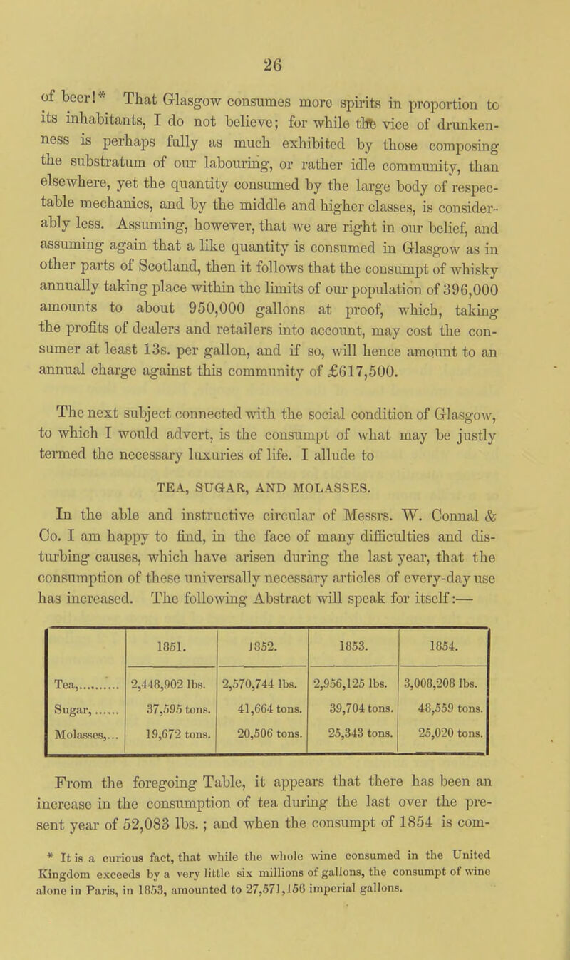 of beer I* That Glasgow consumes more spirits in proportion to Its inhabitants, I do not believe; for while thfe vice of drunken- ness is perhaps fully as much exhibited by those composing the substratum of our labouring, or rather idle community, than elsewhere, yet the quantity consumed by the large body of respec- table mechanics, and by the middle and higher classes, is consider- ably less. Assummg, however, that we are right in our belief, and assuming again that a like quantity is consumed in Glasgow as in other parts of Scotland, then it follows that the consumpt of whisky annually taking place within the limits of our population of 396,000 amounts to about 950,000 gallons at proof, which, taking the profits of dealers and retailers into account, may cost the con- sumer at least 13s. per gallon, and if so, will hence amoimt to an annual charge agamst this community of £617,500. The next subject connected with the social condition of Glasgow, to which I would advert, is the consumpt of what may be justly termed the necessary luxuries of life. I allude to TEA, SUGAR, AND MOLASSES. In the able and instructive circular of Messrs. W. Connal & Co. I am happy to find, in the face of many difficulties and dis- turbing causes, which have arisen during the last year, that the consumption of these universally necessary articles of every-day use has increased. The following Abstract will speak for itself:— 1851. 1852. 1853. 1854. 2,448,902 lbs. 2,570,744 lbs. 2,956,125 lbs. 3,008,208 lbs. Sugar, ,,, 37,595 tons. 41,664 tons. 39,704 tons. 48,559 tons. Molasses,... 19,672 tons. 20,506 tons. 25,343 tons. 25,020 tons. From the foregoing Table, it appears that there has been an increase in the consumption of tea dm-ing the last over the pre- sent year of 52,083 lbs.; and when the consumpt of 1854 is com- * It is a curious fact, that while the whole wine consumed in the United Kingdom exceeds by a very little six millions of gallons, the consumpt of wine alone in Paris, in 1853, amounted to 27,571,150 imperial gallons. I