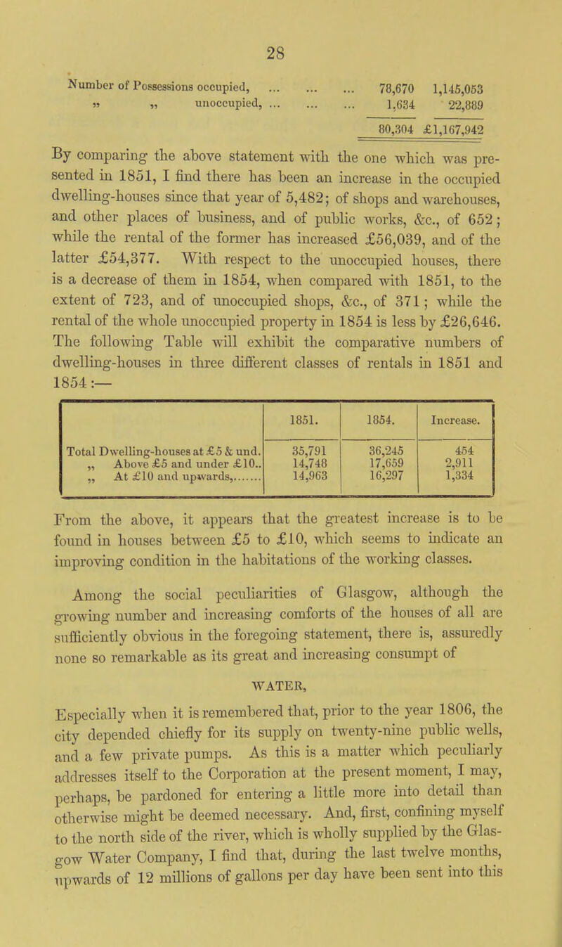 Number of Possessions occupied, « unoccupied, ... 78,670 1,145,063 1,634 22,889 80,304 £1,167,942 By comparing the above statement with the one which was pre- sented in 1851, I find there has been an increase m the occupied dwelling-houses since that year of 5,482; of shops and warehouses, and other places of business, and of public works, &c., of 652; while the rental of the former has increased £56,039, and of the latter £54,377. With respect to the unoccupied houses, there is a decrease of them in 1854, when compared with 1851, to the extent of 723, and of unoccupied shops, &c., of 371 ; while the rental of the whole imoccupied property in 1854 is less by £26,646. The following Table will exhibit the comparative numbers of dwelling-houses in three different classes of rentals in 1851 and 1854:— Total Dwelling-houses at £5 & und. ,, Above £5 and under £10.. ,, At £10 and upwards, 1851. 1854. Increase. .35,791 14,748 14,963 36,245 17,659 16,297 454 2,911 1,334 From the above, it appears that the greatest increase is to be foimd in houses between £5 to £10, which seems to indicate an improving condition in the habitations of the workmg classes. Among the social peculiarities of Glasgow, although the growuig number and increasing comforts of the houses of all are sufficiently obvious m the foregoing statement, there is, assuredly none so remarkable as its great and increasing consumpt of WATER, Especially when it is remembered that, prior to the year 1806, the city depended chiefly for its supply on twenty-nine public wells, and a few private pumps. As this is a matter which peculiarly addresses itself to the Corporation at the present moment, I may, perhaps, be pardoned for entering a little more into detail than otherwise might be deemed necessary. And, first, confining myself to the north side of the river, which is wholly supplied by the Glas- gow Water Company, I find that, duruig the last twelve months, upwards of 12 mUlions of gallons per day have been sent into this