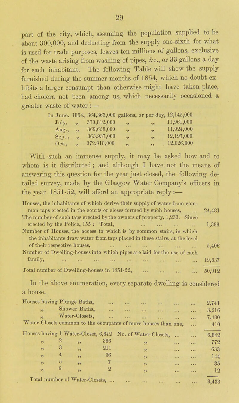 part of the city, which, assuming the population supplied to be about 300,000, and deducting from the supply one-sixth for what is used for trade piu-poses, leaves ten millions of gallons, exclusive of the waste arising from washing of pipes, &c., or 33 gallons a day for each inhabitant. The following Table will show the supply furnished during the summer months of 1854, which no doubt ex- hibits a larger consumpt than otherwise might have taken place, had cholera not been among us, which necessarily occasioned a greater waste of water :— In June, 1854, 364,363,000 gallons, or per day, 12,145,000 July, „ 370,812,000 „ „ 11,961,000 Aug., „ 369,658,000 „ „ 11,924,000 Sept., „ 365,937,000 „ „ 12,197,000 Oct., „ 372,818,000 „ „ 12.026,000 With such an immense supply, it may be asked how and to whom is it distributed; and although I have not the means of answering this question for the year just closed, the following de- tailed survey, made by the Glasgow Water Company's officers in the year 1851-52, will afford an appropriate reply:— Houses, the inhabitants of which derive their supply of water from com- mon taps erected in the courts or closes formed by such houses, ... 24,481 The number of such taps erected by the owners of property, 1,233. Since erected by the Police, 155 : Total, 1,388 Number of Houses, the access to which is by common stairs, in which the inhabitants draw water from taps placed in these stairs, at the level of their respective houses, 5,406 Number of Dwelling-houses into which pipes are laid for the use of each family, 19,637 Total number of Dwelling-houses in 1851-52, 50,912 In tlie above enumeration, every separate dwelling is considered a house. Houses having Plunge Baths, 2,741 „ Shower Baths, 3,216 „ Water-Closets, 7,480 Water-Closets common to the occupants of more houses than one, ... 410 Houses having 1 Water-Closet, 6,842 No. of Water-Closets, 6,842 2 „ 386 „ '772 3 „ 211 „ 633 4 » 36 „ 144 5 »> 7 „ 35 6 » 2 „ 12 Total number of Water-Closets, 8,4^8