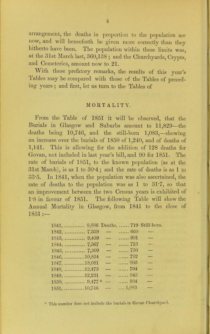 arrangement, the deaths in proportion to tlie population are now, and will liencefortli be given more correctly than they hitherto have been. The population within these limits was, at the 31st March last, 360,138 ; and the Churchyards, Crypts, and Cemeteries, amount now to 21. With these prefatory remarks, the results of this year's Tables may be compared with those of the Tables of preced- ing years ; and first, let us turn to the Tables of MORTALITY. From the Table of 1851 it will be obsei-ved, that the Burials in Glasgow and Suburbs amount to 11,829—the deaths being 10,746, and the still-born 1,083,—showing an increase over the buiials of 1850 of 1,240, and of deaths of 1,141. This is allowing for the addition of 128 deaths for Govan, not included in last year's bill, and 90 for 1851. The rate of burials of 1851, to the kno^vn popidation (as at the 31st March), is as 1 to 30*4; and the rate of deaths is as 1 io 33*5. In 1841, when the population was also ascertained, the rate of deaths to the population was as 1 to 31*7, so that an improvement between the two Census years is exhibited of 1-8 in favour of 1851. The following Table will show the Annual Mortality in Glasgow, from 1841 to the close of 1851 :— 1841, 8,886 Deaths, 719 Still-born. 1842, 7,359 — 660 — 1843, 9,459 — 901 — 1844, 7,367 — 725 — 1845, 7,509 — 750 — 1846, 10,854 — 782 — 1847, 18,081 — 805 — 1848, 12,475 — 704 — 1849, 12,231 — 848 — 1850, 9,477 * — 984 — 1851, 10,746 ~ ....1,083 — * This number does not include the burials in Govan Churehyanl.