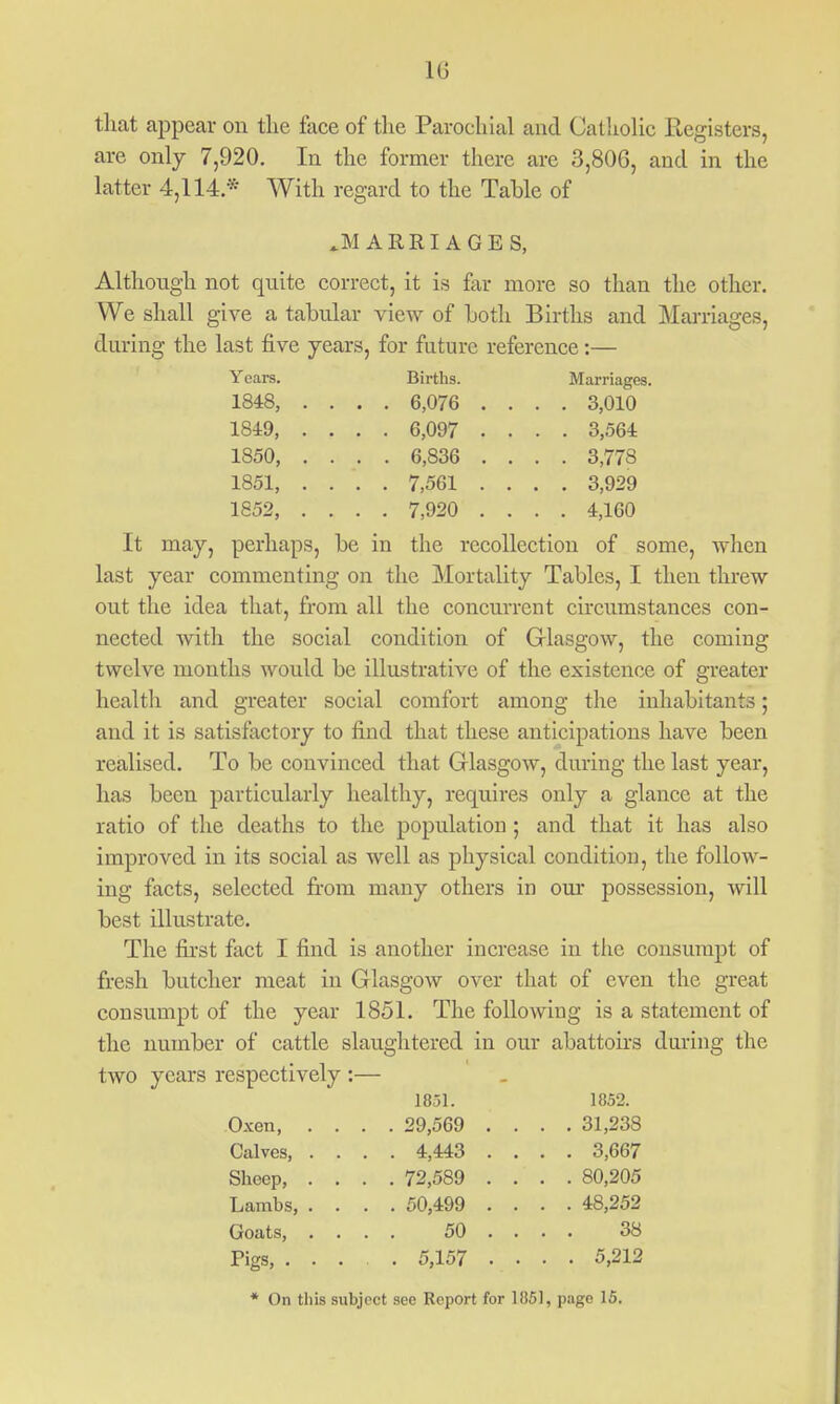 IG that appear on tlie face of the Parochial and Catliolic Registers, are only 7,920. In the former there are 3,806, and in the latter 4,114 * With regard to the Table of .MARRIAGES, Although not quite correct, it is far more so than the other. We shall give a tabular view of both Births and Marriages, during the last five years, for future reference:— Years. Births. Marriages. 1848, . . . . 6,076 . . . . 3,010 1849, . . . . 6,097 . . . . 3,564 1850, . . . . 6,836 . . . . 3,778 1851, . . . . 7,561 . . . . 3,929 1S52, . . . . 7,920 . . . . 4,160 It may, perhaps, be in the recollection of some, when last year commenting on the Mortality Tables, I then threw out the idea that, from all the concurrent circumstances con- nected with the social condition of Glasgow, the coming twelve months would be illustrative of the existence of greater health and greater social comfort among the inhabitants; and it is satisfactory to find that these anticipations have been realised. To be convinced that Glasgow, during the last year, has been particularly healthy, requires only a glance at the ratio of the deaths to the population ; and that it has also improved in its social as well as physical condition, the follow- ing facts, selected fi-om many others in our possession, will best illustrate. The fii'st fact I find is another increase in the consurapt of fresh butcher meat in Glasgow over that of even the great consumpt of the year 1851. The following is a statement of the number of cattle slaughtered in our abattoirs dm-ing the two years respectively :— 1851. 1852. Oxen 29,569 .... 31,238 Calves, .... 4,443 .... 3,667 Sheep, .... 72,589 .... 80,205 Lambs, .... 50,499 .... 48,252 Goats, .... 50 ... . 38 Pigs, .... 5,157 .... 5,212 * On this subject see Report for 185), page 15.