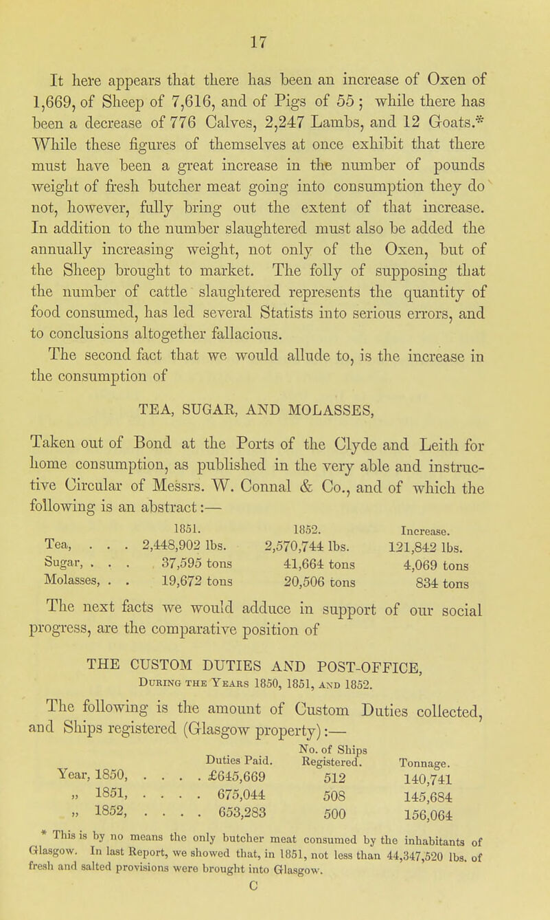 It here appears that there has been an increase of Oxen of 1,669, of Sheep of 7,616, and of Pigs of 55 ; while there has been a decrease of 776 Calves, 2,247 Lambs, and 12 Goats * While these figures of themselves at once exhibit that there must have been a great increase in the nmnber of pounds weight of fi-esh butcher meat going into consumption thej do not, however, fully bring out the extent of that increase. In addition to the number slaughtered must also be added the annually increasing weight, not only of the Oxen, but of the Sheep brought to market. The folly of supposing that the number of cattle slaughtered represents the quantity of food consumed, has led several Statists into serious errors, and to conclusions altogether fallacious. The second fact that we would allude to, is the increase in the consumption of TEA, SUGAR, AND MOLASSES, Taken out of Bond at the Ports of the Clyde and Leith for home consumption, as published in the very able and instruc- tive Circular of Messrs. W. Connal & Co., and of which the following is an abstract:— 1851. 1852. Increase. Tea, . . . 2,448,902 lbs. 2,570,744 lbs. 121,842 lbs. Sugar, . . . 37,595 tons 41,664 tons 4,069 tons Molasses, . . 19,672 tons 20,506 tons 834 tons The next facts we would adduce in support of our social progress, are the comparative position of THE CUSTOM DUTIES AND POST-OFFICE, During the Years 1850, 1851, and 1852. The following is the amount of Custom Duties collected, and Ships registered (Glasgow property):— No. of Ships Duties Paid. Registered. Tonnage. Year, 1850, .... £645,669 512 140,741 „ 1851, .... 675,044 508 145^684 „ 1852, .... 653,283 500 156,064 This is by no means the only butcher meat consumed by the inhabitants of Glasgow. In last Report, we showed that, in 1851, not less than 44,347,520 lbs. of fresh and salted provisions were brought into Glasgow. C