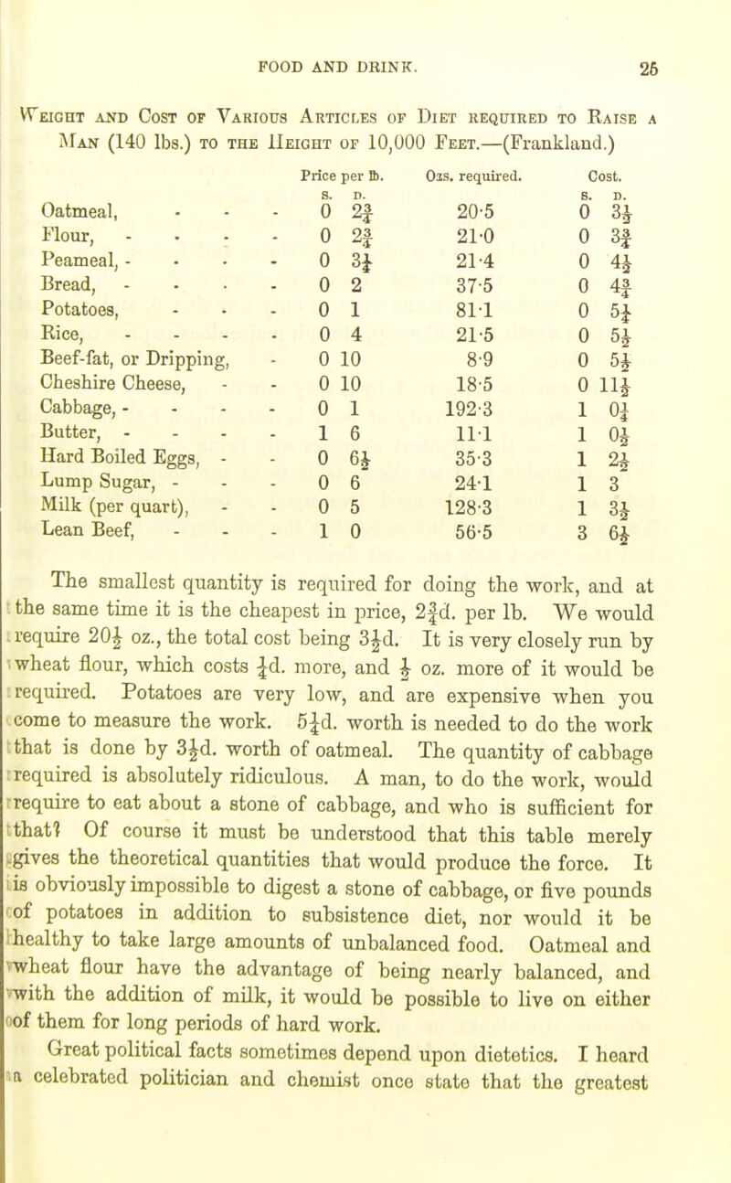 VrEIGHT AND CoST OF VARIOUS ARTICLES OF DiET REQUIRED TO KaISE A Man (140 lbs.) to the Height of 10,000 Feet.—(Frankland.) Price per B). OlS, required. Cost. Oatmeal, s. 0 D. 93 20-5 H. 0 H Flour, 0 2f 21-0 0 Peameal, - 0 H 21-4 0 ^ Bread, 0 2 37-5 0 Potatoes, 0 1 81-1 0 H Rice, 0 4 21-5 0 Beef-fat, or Dripping, 0 10 8-9 0 Cheshire Cheese, u 10 18o 0 Cabbage, - 0 1 192-3 1 Butter, - 1 6 111 1 Oi Hard Boiled Eggs, - 0 353 1 Lump Sugar, - 0 6 24-1 1 3 Milk (per quart), 0 5 128-3 1 3^ Lean Beef, 1 0 56-5 3 6^ The smallest quantity is required for doing the -work, and at • the same time it is the cheapest in price, 2|d. per lb. We would -require 20J oz., the total cost being 3Jd. It is very closely run by ••wheat flour, which costs ^d. more, and | oz. more of it would be required. Potatoes are very low, and are expensive when you come to measure the work. 5|d. worth is needed to do the work that is done by 3^d. worth of oatmeal. The quantity of cabbage : required is absolutely ridiculous. A man, to do the work, would r require to eat about a stone of cabbage, and who is sufficient for tthat] Of course it must be understood that this table merely -gives the theoretical quantities that would produce the force. It lis obviously impossible to digest a stone of cabbage, or five pounds of potatoes in addition to subsistence diet, nor would it be Ihealthy to take large amounts of unbalanced food. Oatmeal and vwheat flour have the advantage of being nearly balanced, and •with the addition of milk, it would be possible to live on either oof them for long periods of hard work. Great political facts sometimes depend upon dietetics. I heard • a celebrated politician and chemist once state that the greatest