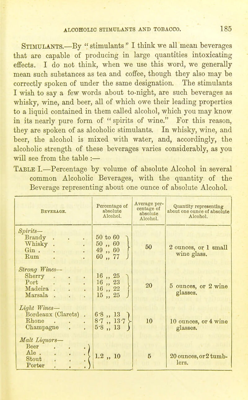 Stimulants.—By  stimulants  I think we all mean beverages that are capable of producing in large quantities intoxicating effects. I do not think, when we use this word, we generally- mean such substances as tea and coffee, though they also may be correctly spoken of under the same designation. The stimulants I wish to say a few words about to-night, are such beverages as whisky, wine, and beer, aU of which owe their leading properties to a liquid contained in them called alcohol, which you may know in its nearly pure form of  spirits of wine. For this reason, they are spoken of as alcoholic stimulants. In whisky, wine, and beer, the alcohol is mixed with water, and, accordingly, the alcoholic strength of these beverages varies considerably, as you will see from the table :— Table I.—Percentage by volume of absolute Alcohol in several common Alcoholic Beverages, with the quantity of the Beverage representing about one ounce of absolute Alcohol. Beyeeaqe. Percentage of absolute Alcohol. Average per- centage of absolute Alcohol. Quantity representing about one ounce of absolute Alcohol. Spirits— Brandy . Whisky . Gin . . Rum . , 50 to 60 ^ 50 „ 60 49 „ 60 60 „ 77 J - 50 2 ounces, or 1 small wine glass. Strong Wines— Sherry Port Madeira . Marsala . 16 „ 25 ^ 16 „ 23 16 „ 22 15 „ 25 J 20 5 ounces, or 2 wine glasses. Light Wines— Bordeaux (Clarets) . Rhone Champagne 6-8 „ 13 ) 8-7 „ 13-7 y 5-8 „ 13 j 10 10 ounces, or 4 wine glasses. Malt Liquors— Beer . . ,) Ale . . . . ( Stout . . . f Porter . . . ) 1.2 „ 10 6 20 ounces, or2 tumb- lers.