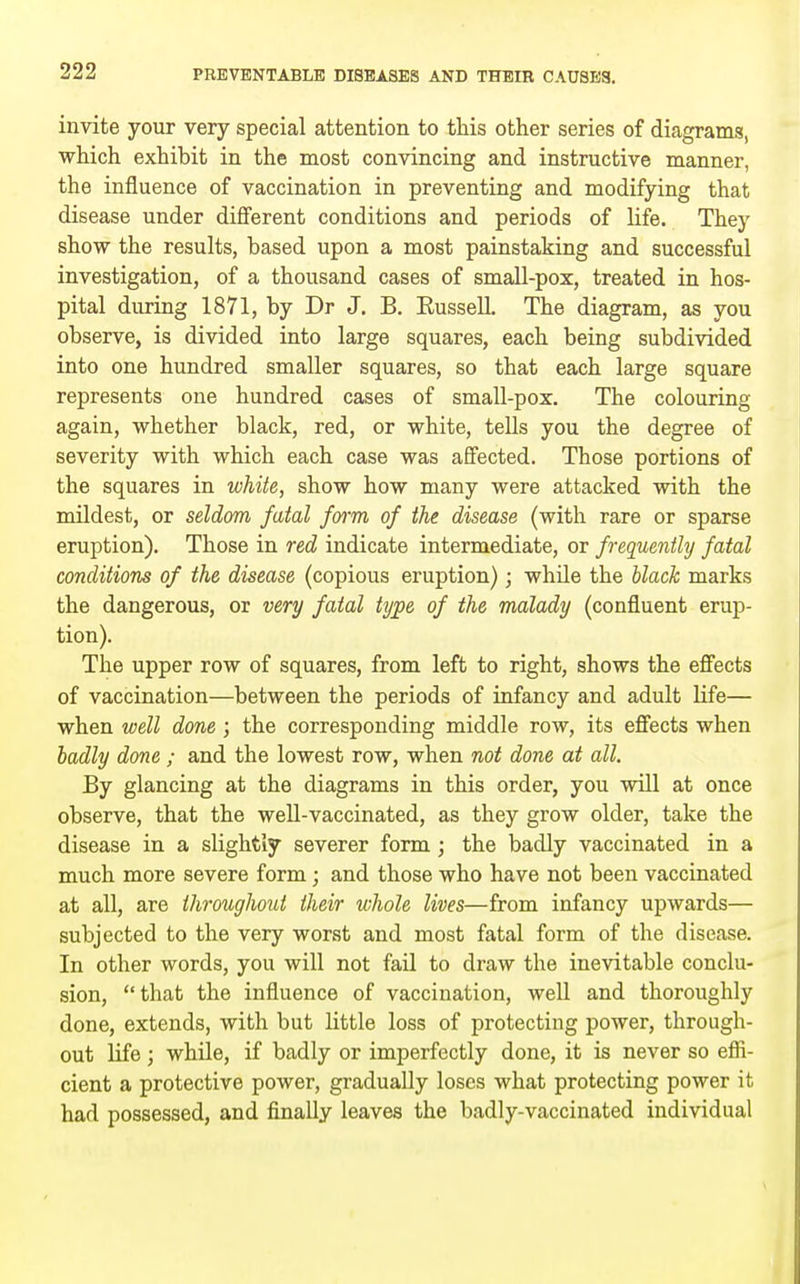 invite your very special attention to this other series of diagrams, which exhibit in the most convincing and instructive manner, the influence of vaccination in preventing and modifying that disease under different conditions and periods of life. They show the results, based upon a most painstaking and successful investigation, of a thousand cases of small-pox, treated in hos- pital during 1871, by Dr J. B. Eussell. The diagram, as you observe, is divided into large squares, each being subdivided into one hundred smaller squares, so that each large square represents one hundred cases of small-pox. The colouring again, whether black, red, or white, tells you the degree of severity with which each case was affected. Those portions of the squares in white, show how many were attacked with the mUdest, or seldom fatal fffrm of the disease (with rare or sparse eruption). Those in red indicate intermediate, or frequently fatal conditions of the disease (copious eruption); while the black marks the dangerous, or very fatal type of the malady (confluent erup- tion). The upper row of squares, from left to right, shows the effects of vaccination—between the periods of infancy and adult life— when well done; the corresponding middle row, its effects when hadly done ; and the lowest row, when not done at all. By glancing at the diagrams in this order, you will at once observe, that the well-vaccinated, as they grow older, take the disease in a slightly severer form; the badly vaccinated in a much more severe form; and those who have not been vaccinated at all, are throughout their whole lives—from infancy upwards— subjected to the very worst and most fatal form of the disease. In other words, you will not fail to draw the inevitable conclu- sion, that the influence of vaccination, well and thoroughly done, extends, with but little loss of protecting power, through- out life; while, if badly or imperfectly done, it is never so efli- cient a protective power, gradually loses what protecting power it had possessed, and finally leaves the badly-vaccinated individual