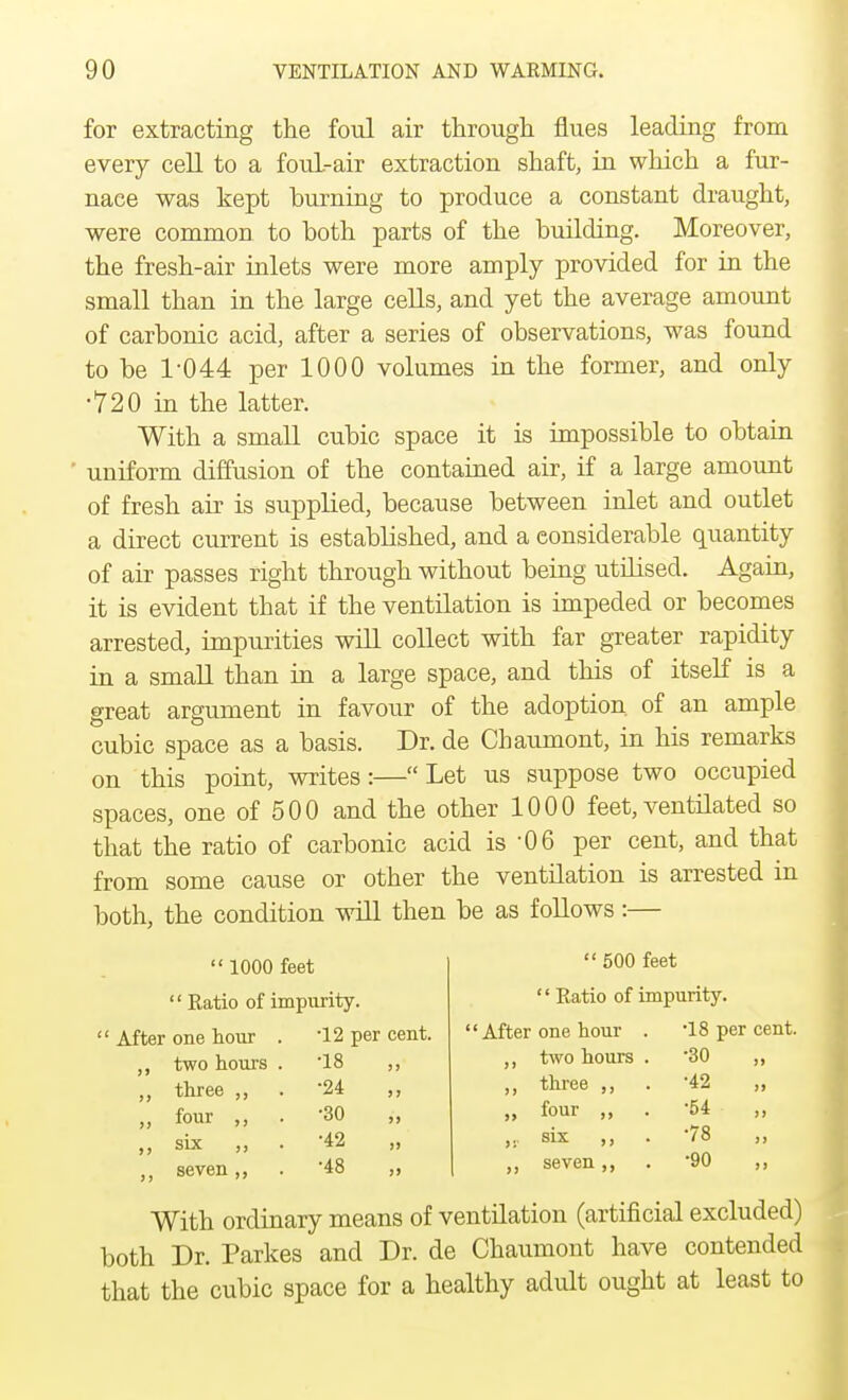 for extracting the foul air through flues leading from every cell to a foul-air extraction shaft, in which a fur- nace was kept burning to produce a constant draught, were common to both parts of the building. Moreover, the fresh-air inlets were more amply provided for in the small than in the large cells, and yet the average amount of carbonic acid, after a series of observations, was found to be 1-044 per 1000 volumes in the former, and only •720 in the latter. With a small cubic space it is impossible to obtain uniform diffusion of the contained air, if a large amount of fresh air is supplied, because between inlet and outlet a direct current is established, and a considerable quantity of air passes right through without being utilised. Again, it is evident that if the ventilation is impeded or becomes arrested, impurities will collect with far greater rapidity in a small than in a large space, and this of itself is a great argument in favour of the adoption of an ample cubic space as a basis. Dr. de Chaumont, in his remarks on this point, writes:— Let us suppose two occupied spaces, one of 500 and the other 1000 feet, ventilated so that the ratio of carbonic acid is -06 per cent, and that from some cause or other the ventilation is arrested in both, the condition will then be as follows:—  1000 feet  Ratio of impurity. : After one hour two hours three ,, four ,, six „ seven ,, •12 per cent. •18 •24 •30 •42 •48  500 feet  Ratio of impurity. •18 per cent. •30 •42 •54 •78 •90 After one hour two hours three ,, four ,, six ,, seven With ordinary means of ventilation (artificial excluded) both Dr. Parkes and Dr. de Chaumont have contended that the cubic space for a healthy adult ought at least to