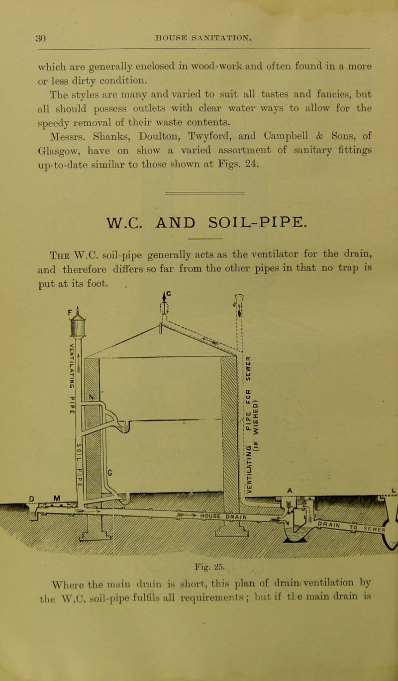 which are generally enclosed in wood-work and often found in a more or less dirty condition. The styles are many and varied to suit all tastes and fancies, but all should possess outlets with clear water ways to allow for the speedy removal of their waste contents. Messrs. Shanks, Doulton, Twyford, and Campbell & Sons, of Glasgow, have on show a varied assortment of sanitary fittings up-to-date similar to those shown at Figs. 24. W.C. AND SOIL-PIPE. The W.C. soil-pipe generally acts as the ventilator for the drain, and therefore differs so far from the other pipes in that no trap is put at its foot. Fig. 25. Where the main drain is short, this plan of draim ventilation by the W.C. soil-pipe fulfils all requirements ; but if the main drain is