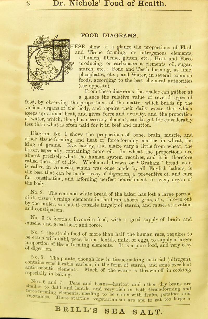 FOOD DIAGRAMS. HESE show at a glance the proportions of Flesh and Tissue forming, or nitrogenous elements, albumen, fi brine, gluten, etc.; Heat and Force producing, or carbonaceous elements, oil, sugar, starch, etc. ; Bone and Teeth forming, as lime, phosphates, etc.; and Water, in several common foods, according to the best chemical authorities (see opposite). From these diagrams the reader can gather at a glance the relative value of several types of food, by observing the proportions of the matter which builds up the various organs of the body, and repairs their daily waste, that which keeps up animal heat, and gives force and activity, and the proportion of water, which, though a necessary element, can be got for considerably less than what is often paid for it in beef and mutton. Diagram No. 1 shows the proportions of bone, brain, muscle, and other tissue-forming, and heat or force-forming matter in wheat, the king of grains. Rye, barley, and maize vary a Httle from wheat, the latter, especially, containing more oil. In wheat the proportions are almost precisely what the human system requires, and it is therefore called the staff of life. Wholemeal, brown, or  Graham  bread, as it IS called in America, which was once made by all English bakers, is the best that can be made—easy of digestion, a preventive of, and cure tor, constipation, and affording perfect nourishment to every organ of the body. No. 2. The common white bread of the baker has lost a large portion ot its tissue-forming elements in the bran, shorts, grits, etc., thrown out by the miller, so that it consists largely of starch, and causes starvation and constipation. No- 3 is Scotia's favourite food, with a good supply of brain and mascle, and great heat and force. No 4, the staple food of more than half the human race, i-equires to eaten with dahl, peas, beans, lentils, milk, or eggs, to supply a larger «f ^ligestlo ^^^'^^^■fo'^^ing elements. It is a pure food, and very easy No. 5. The potato, though low in tissue-making material (nitrogen), contain.s considerable carbon, in the form of starch, and some excellent l.r*^''n ®^«°ients. Much of tlie water is thrown off in cooking, especially in baking. Ncs. 6 and 7. Peas and beans—haricot and other dry benns are