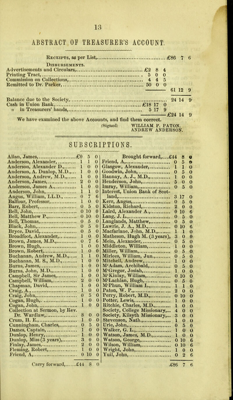 ABSTRACT OF TREASURER'S ACCOUNT. Receipts, as per List, £86 7 6 Disbursements. Advertisements and Circulars, £2 8 4 Printing Tract, 5 0 0 Commission on Collections, 4 4 5 Remitted to Dr. Parker, 50 0 0 61 12 9 Balance due to the Society, 24 14 9 Cash in Union Bank, £18 17 0 ii in Treasurers' hands, 5 17 9 £24 14 9 We have examined the above Accounts, and find them correct. (Signed) WILLIAM P. PATON. ANDREW ANDERSON. SUBSCRIPTIONS. Allan, James, £0 5 0 Anderson, Alexander, 1 1 0 Anderson, Alexander D., 1 0 0 Anderson, A. Dunlop, M.D.,... 10 0 Anderson, Andrew, M.D., 10 0 Anderson, James, ... 2 0 0 Anderson, James A., 1 0 0 Anderson, John, 1 1 0 Angus, William, L.L.D., 0 7 6 Balfour, Professor, 1 0 0 Barr, Robert, 0 5 0 Bell, John, 0 10 0 Bell, Matthew P., 0 10 0 Bell, Thomas, 0 5 0 Black, John, 0 5 0 Bryce, David, 0 5 0 Broadfoot, Alexander, 10 0 Brown, James, M.D., 0 7 6 Brown, Hugh, 1 0 0 Brown, Robert, 10 0 Buchanan, Andrew, M.D., 110 Buchanan, M. S., M.D., 10 0 Burns, James, 10 0 Burns, John, M.D., 10 0 Campbell, Sir James, 10 0 Campbell, William, 2 0 0 Chapman, David, 1 0 0 Craig, A., 10 0 Craig, John, 0 5 0 Cogan,Hugh, I 0 0 Cogan, John, 1 0 0 Collection at Sermon, by Rev. Dr. Wardlaw, 8 0 0 Crum, H. E., 1 0 0 Cunningham, Charles, 0 5 0 Dames, Captain, 1 0 0 Dunlop, Henry, 10 0 Dunlop, Miss (3 years), 3 0 0 Finlay, James, 2 0 0 Fleming, Robert, 10 0 Friend, A, 0 10 0 Brought forward,....£44 8 0 Friend, A, 0 5 © Glasgow, Alexander, 1 1 0 Goodwin, John, 0 5 0 Hannay, A. J., M.D., 10 0 Henderson, John, 5 0 0 Imray, William, 0 5 0 Interest, Union Bank of Scot- land, 3 17 0 Kerr, Angus, 0 5 0 Kidston, Richard, 2 0 0 Laird, Alexander A., 0 10 6 Lang, J. L., 0 5 0 Langlands, Matthew, 0 5 0 Lawrie, J. A., M.D., 0 10 6 Macfarlane, J^hn, M.D., 110 Matheson, Hugh M. (3 years), 3 0 0 Mein, Alexander, 0 5 0 Middleton, William, 10 0 Miller, William, 0 5 0 Mirlees, William, Jun., 0 5 0 Mitchell, Andrew, 10 0 M'Adam, Archibald, 0 5 0 M'Gregor, Josiah, 10 0 M'Kinlay, William, 0 10 0 M'Lachlan, Hugh, 0 5 0 M'Phun, William L., 110 Paton, W. P., ... 2 0 0 Perry, Robert, M.D., 0 10 0 Potter, Lewis, 10 0 Ritchie, Charles, M.D...... 10 0 Society, College Missionary,... 4 0 0 Society, Kilsyth Missionary,... 3 0 0 Stevenson, Nath., 10 0 Urie, John 0 5 0 Walker, G. L., 1 0 0 Watson, James, M.D., 10 0 Watson, George, 0 10 Wilson, William, 0 10 Wright, John, 1 0 Yuil, John, 0 2 Carryforward, £44 8 0 £86 7