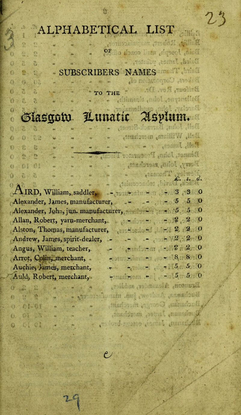 ALPHABETICAL LIST OF SUBSCRIBERS NAMES TO THE <5ia£gc?iu Hunatic AlRD, William, saddler*, - Alexander, James, manufacturer, Alexander, John,jun. manufacturer, Allan, Robert, yarn-merchant, Alston* Thomas, manufacturer, Andrew, James, spirit-dealer, - Angus, William, teacher, Arrot, Colin, merchant, Auchie, James, merchant, Auld^ Robert* merchant,