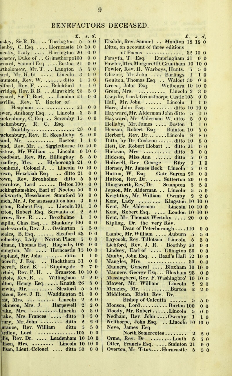 BENEFACTORS DECEASED. £. d. , nsley, SirR. Bt. .. Torriiig-ton 5 5 0 leiiby, C. Esq Horiicastle iO 10 0 ncotts, Lady Harring-ton 20 0 0 icaster, Duke of .. GriinsthorpelOO 0 0 iroard, Samuel Esq Boston 21 0 0 irtholomew, Mr. T. .. Lang-ton 5 5 0 !ard, Mr. H. G. .... Lincoln 360 iaumont, Rev. W. ... — ditto 1 10 ;dford, Rev. F. Beichfovd 110 Tridg-e, Rev. B. B. .. Alg-arkirk 26 5 0 >rnard, Sir T. Bart. .. London 21 0 0 )sville, Rev, T. Rector of Heapham ... 21 00 )wer, Anthony Esq. .. Lincoln 5 5 0 •ackenbury, C. Esq. .. Scremby 15 0 0 ■ackenbury, R. C. Esq. Raithby 20 0 0 •ackenbury, Rev. E. Skendleby 2 0 0 •and, Mr Boston 1 I 0 •and, Rev. Mr. .. Siggleth(jrne 10 10 0 •istow, Mr. William .. Lincoln 0 10 6 •oadbent, Rev. Mr. Billingbay 5 5 0 roadley, Mrs. .. Blyborough 21 0 0 'omhead. Colonel J. .. Lincoln 10 10 0 *own, Hezekiah Esq. .. ditto 21 0 0 •own. Rev. Broxholme ditto 5 5 0 rownlow, Lord BeltonlOO 0 0 uckinghamshire, Earl of Noeton 50 0 0 ickworth, Messdames Stamford 50 0 0 mcb, Mr. J. for an assault on him 3 0 0 irton, Robert Esq. .. Lincoln 101 1 0 irton, Robert Esq. Servants of 2 2 0 irrow. Rev. R Broxholme 1 10 laplin, Chas. Esq. .. Blankney 100 0 0 larlesworth, Rev. J. .. Ossington 5 5 0 leales, B. Esq Sleaford 25 0 0 lolmeley, Lady Norton Place 5 0 0 >ltman, Thomas Esq. Hagnaby 100 0 0 mington, Mr Horncastle 15 10 0 )upland, Mr. John ditto 1 10 •acroft, J. Esq. .. Hackthorn 31 0 0 •acroft. Rev. B. .. Rippingale 7 7 0 irtois, Rev. P. H. .. Branston 10 10 0 'irtois. Rev. R. .. Willing'hara 2 2 0 dton, Henry Esq Knaith 26 5 0 irwin, Mr. .... Sleaford 550 -aeon. Rev. J. R. Waddington 21 0 0 ant, Mrs Lincoln 2 2 0 Ickinson, Mrs. J. Harps well 2 2 0 rake, Mrs Lincoln 5 5 0 rake, Mrs. Frances ditto 3 3 0 rury, Mr. John ditto 2 2 0 lurance, Rev. William ditto 5 5 0 iirdley, Lord 105 0 0 [lis, Rev. Dr Leadenham 10 10 0 llison, Mrs Lincoln 10 10 0 lison, Lieut.-Colonel .... ditto 50 0 0 £. s. d. Elsdale, Rev. Samuel .. Moulton 18 18 0 Ditto, on account of three editions of Poems 52 10 0 Forsyth, T. Esq. Empringhara 21 0 0 Fowler,Mrs.Marg-aretD.Grantham 10 10 0 Fowler, Rev. R. Warboys, Hunts. 5 5 0 Glazier, Mr. John Barlings 110 Goulton, Thomas Esq. .. Walcot 50 0 0 Green, John Esq. Welbourn 10 10 0 Green, Mrs Lincoln 3 3 0 Gwydir, Lord, Grimsthorpe Castle 105 0 0 Hall, Mr. John Lincoln 110 Hare, John Esq ditto 10 10 0 Hayward, Mr. Alderman John ditto 5 e 0 Hayward, Mr Alderman W. ditto 5 0 0 Hellaby, Mr. James Boston 110 Henson, Robert Esq. Bainton 10 5 0 Herbert, Rev. Dr ..Lincoln 8 80 Ditto, by Dr. Cookson ditto 10 8 0 Hett, Dr. Robert Hobart .. ditto 21 0 0 Hickson, Mrs ditto 5 0 0 Hickson, Miss Ann ditto 5 0 0 Holiwell, Rev. Georg-e Riby 1 10 Horner, Mr. James Beck Lincoln 5 0 0 Hutton, W. Esq. Gate Burton 20 0 0 Hutton, Rev. Dr Sutterton 20 0 0 Illingworth,Rev.Dr. Scampton 5 5 0 Jepson, Mr. Alderman .. Lincoln 5 5 0 Keightiey, Mr. William Owmby 2 2 0 Kent, Lady King-stou 10 10 0 Kent, Mr. Alderman Lincoln 10 10 0 Kent, Robert Esq London 10 10 0 Kent, Mr. Thomas Westoby 20 0 0 Kipling-, Dr. the very Rev. Dean of Peterboroug-h 110 0 0 Lambe, Mr. William Auburn 5 5 0 Laycock, Rev. Tillotson Lincoln 5 5 0 Lichford, Rev. J. R. Boothby 20 0 0 Lindsey, Earl of Uffington 50 0 0 Manby, John Esq. .. Bead's Hall 52 10 0 Mang-les, Mrs 50 0 0 Manners, General .... Bloxham 10 10 0 Manners, George Esq. .. Bloxham 25 0 0 Massingberd, Rev. F. Washingbro' 10 10 0 Mawer, Mr, William Lincoln 2 2 0 Menzies, Mr Burton 2 2 0 Middleton, Right Rev. Dr. Bishop of Calcutta 5 5 0 Monson, Lord Burton 100 0 0 Moody, Mr. Robert Lincoln 5 00 Nedhara, Rev. John ....Owmby 1 10 Nelthorpe, John Esq. .. Lincoln 10 10 0 Neve, James Esq. North Somercotes 2 2 0 Orme, Rev. Dr Louth 5 5 0 Otter, Francis Esq. .... Stainton 21 0 0 Overton, Mr. Titus Horncastle 5 50