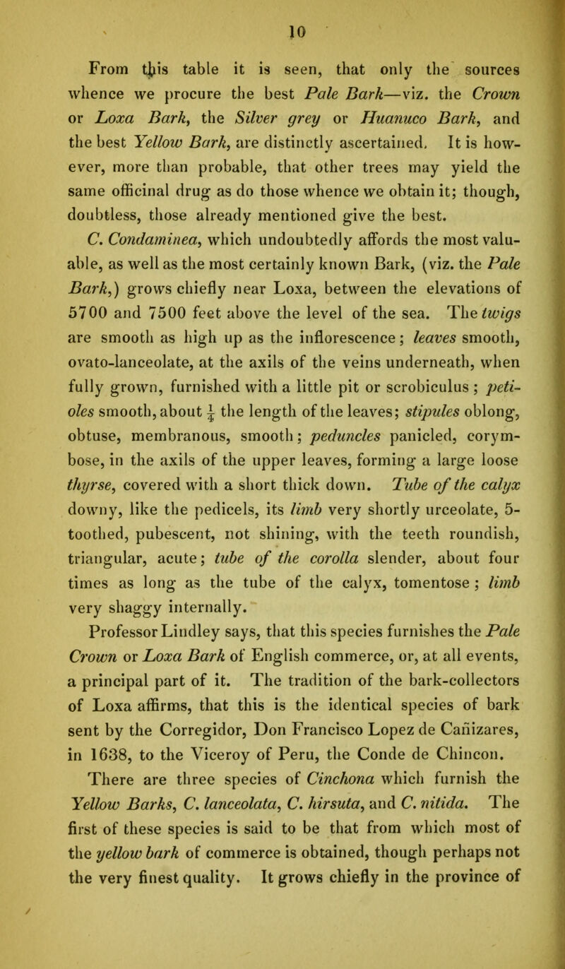 From tj^is table it is seen, that only the sources whence we procure the best Pale Bark—viz. the Crown or Loxa Bark, the Silver grey or Huanuco Bark, and the best Yellow Bark, are distinctly ascertained. It is how- ever, more than probable, that other trees may yield the same officinal drug as do those whence we obtain it; though, doubtless, those already mentioned give the best. C. Condaminea, which undoubtedly affords the most valu- able, as well as the most certainly known Bark, (viz. the Pale Bark,) grows chiefly near Loxa, between the elevations of 5700 and 7500 feet above the level of the sea. T\\q twigs are smooth as high up as the inflorescence; leaves smooth, ovato-lanceolate, at the axils of the veins underneath, when fully grown, furnished with a little pit or scrobiculus ; peti- oles smooth, about \ the length of the leaves; stipules oblong, obtuse, membranous, smooth; peduncles panicled, corym- bose, in the axils of the upper leaves, forming a large loose thyrse, covered with a short thick down. Tube of the calyx downy, like the pedicels, its limb very shortly urceolate, 5- toothed, pubescent, not shining, with the teeth roundish, triangular, acute; tube of the corolla slender, about four times as long as the tube of the calyx, tomentose; limb very shaggy internally. Professor Lindley says, that this species furnishes the Pale Crown or JLoxa Bark of English commerce, or, at all events, a principal part of it. The tradition of the bark-collectors of Loxa affirms, that this is the identical species of bark sent by the Corregidor, Don Francisco Lopez de Canizares, in 1638, to the Viceroy of Peru, the Conde de Chincon. There are three species of Cinchona which furnish the Yellow Barks, C. lanceolata, C, hirsuta, and C. nitida. The first of these species is said to be that from which most of the yellow bark of commerce is obtained, though perhaps not the very finest quality. It grows chiefly in the province of