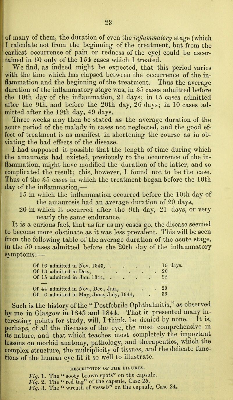 of many of them, the duration of even the Inflammatory stage (which ^ I calculate not from the beginning of the treatment, but from the [ ■ earliest occurrence of pain or redness of the eye) could be ascer- y tained in 60 only of the 154 cases which I treated, i We find, as indeed might be expected, that this period varies I with the time which has elapsed between the occurrence of the in- \ flammation and the beginning of the treatment. Thus the average duration of the inflammatory stage was, in 35 cases admitted before the 10th day of the inflammation, 21 days; in 15 cases admitted after the 9th, and before the 20th day, 26 days; in 10 cases ad- mitted after the 19th day, 49 days. Three weeks may then be stated as the average duration of the acute period of the malady in cases not neglected, and the good ef- fect of treatment is as manifest in shortening the course as in ob- viating the bad effects of the disease. I had supposed it possible that the length of time during which the amaurosis had existed, previously to the occurrence of the in- flammation, might have modified the duration of the latter, and so complicated the result; this, however, I found not to be the case. Thus of the 35 cases in which the treatment began before the 10th day of the inflammation,— 15 in which the inflammation occurred before the 10th day of the amaurosis had an average duration of 20 days, 20 in which it occurred after the 9th day, 21 days, or very nearly the same endurance. It is a curious fact, that as far as my cases go, the disease seemed to become more obstinate as it was less prevalent. This will be seen from the following table of the average duration of the acute stage, in the 50 cases admitted before the 20th day of the inflammatory symptoms:— Of 16 admitted in Nov. 1843, .... 19 days. Of 13 admitted in Dec, . . . . .20 Of 15 admitted in Jan. 1844, .... 22 Of 44 admitted in Nov., Dec, Jan., . . .20 Of 6 admitted in May, June, July, 1844, . 36 Such is the history of the  Postfebrile Ophthalmitis, as observed by me in Glasgow in 1843 and 1844. That it presented many in- teresting points for study, will, I think, be denied by none. It is, perhaps, of all the diseases of the eye, the most comprehensive in its nature, and that which teaches most completely the important lessons on morbid anatomy, pathology, and therapeutics, which the complex structure, the multiplicity of tissues, and the delicate func- tions of the human eye fit it so well to illustrate. I DESCRIPTION OF THE FIGURES. Fig. 1. The  sooty brown spots on the capsule. Fig. 2. The  red tag of the capsule, Case 25. Fig. 3. The  wreath of vessels on the capsule, Case 24.