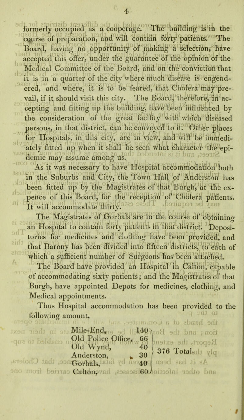 formerly occupied as a coopefage. ^1 he bmraliig is in the course of preparation, and will contain forty patients. The */ Board, having no ^ opportunity of' niklciri^ 'a seleCtidn, have ^ accepted this offer, under the guarantee of the opinion of the l^^iiledical Committee of the Board, and on the conviction that it is in a quarter of the city where much disease is engend- ered, and where, it is to be feared, that <3hblera may pre- vail, if it should visit this city. The Board, therefore, in ac- cepting and fitting up the building, have been influenced by the consideration of the great facility with which diseased persons, in that district, can be'conveyed to it.'Other places for Hospitals, in this city, are in view, and will be immedi- ately fitted up when it shall be seen what character the epi- demic may assume amonglis.  As it was necessary to have Hospital accommodatiort'both in the Suburbs and City, the Town Hall of Anderston has been fitted up by the Magistrates of that Burgh, at the ex- ^ ^^'^ pence of this Board, for the rebeptid'i'i''of Chblera patients. It will accommodate thirty/ - '''^^ .b^>nnpra (.u^ The Magistrates of Gorbals'fe''l{i'ffi^ '^kii4 3f ^{{fit'aining an Hospital to contain forty patients in that district. Deposi- tories for medicines arid clothing have been provided, and that Barony has been divided into fifteen districts,' to each of vy^hich a sufficient number of Surgeons has been attached. ^ ''I'he Board have provided an Hospital in Calton, capable of accommodating sixty patients; and the Magistrates of that Burgh, have appointed Depots for medicines, clothing, and Medical appointments. Thus Hospital accommodation has been provided to the following amount, '  Mile-End, 140^ Old Police pfl^pc^j^ 66 Old Wynd,^ '40 Anderston, ^ 30 Gorbals, 40 iuii b^t . Calton,- - c 60^^ - tf; J'loqsH 376 Totah rh ^^fq oiJodini 'idilio ha&