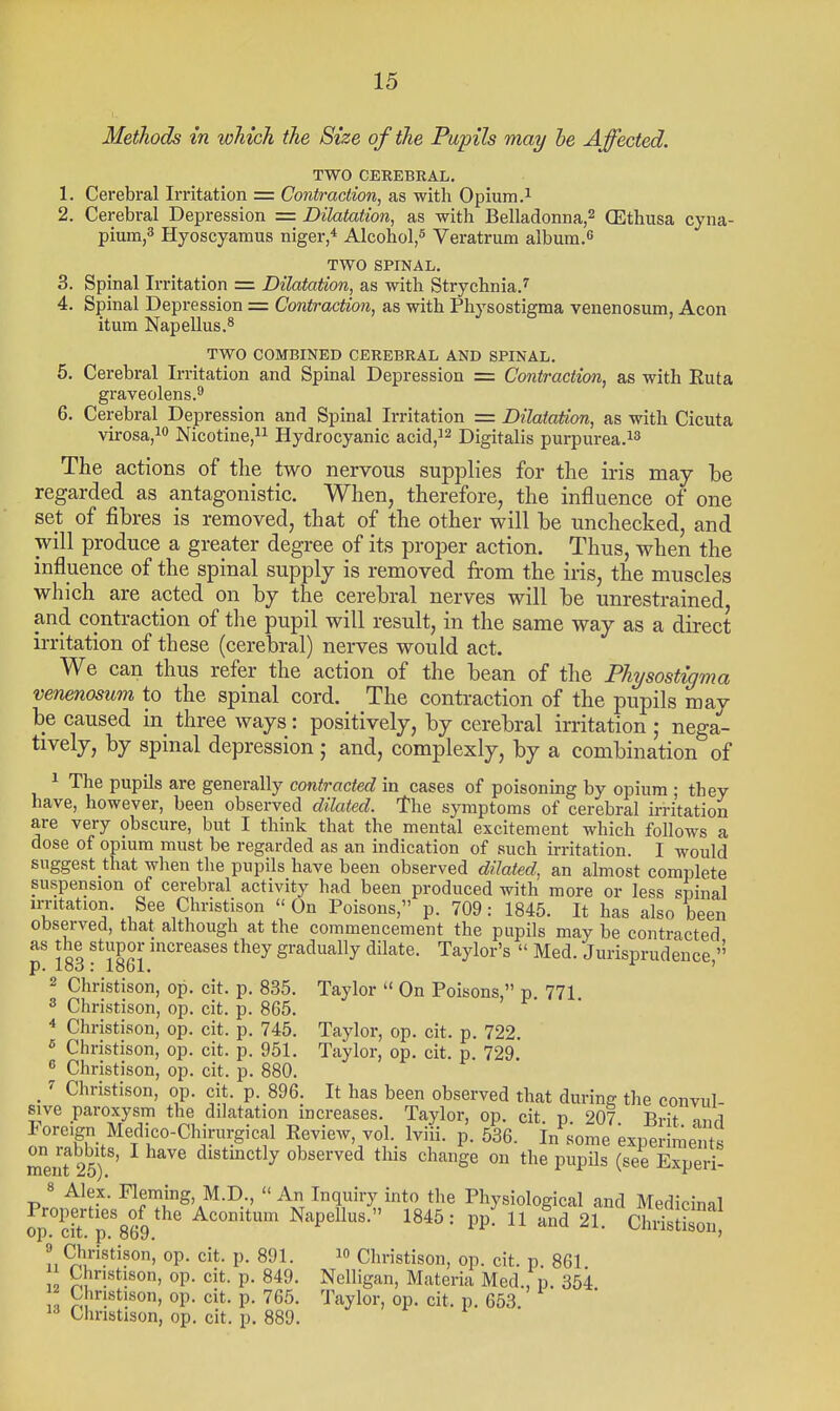 Methods in which the Size of the Pupils may he Affected. TWO CEREBRAL, 1. Cerebral Irritation = Contraction, as with Opium.^ 2. Cerebral Depression = Dilatation, as with Belladonna,^ CEthusa cyna- pium,3 Hyoscyamus niger,* Alcohol,^ Veratrum albura.s TWO SPINAL. 3. Spinal Irritation = Dilatation, as with Strychnia.^ 4. Spinal Depression = Contraction, as with Physostigma venenosum, Aeon itum NapeUus.8 TWO COMBINED CEREBRAL AND SPINAL. 5. Cerebral Irritation and Spinal Depression = Contraction, as with Ruta graveolens.^ 6. Cerebral Depression and Spinal Irritation = Dilatation, as with Cicuta virosa,io Nicotine, Hydrocyanic acid,^^ Digitalis purpurea.i^ The actions of the two nervous supplies for the iris may he regarded as antagonistic. When, therefore, the influence of one set of fibres is removed, that of the other will he unchecked, and will produce a greater degree of its proper action. Thus, when the influence of the spinal supply is removed from the iris, the muscles which are acted on by the cerebral nerves will be unrestrained and contraction of the pupil will result, in the same way as a direct irritation of these (cerebral) nerves would act. We can thus refer the action of the bean of the Physostigma venenosum to the spinal cord. The contraction of the pupils may be caused in three ways: positively, by cerebral irritation ; nega- tively, by spinal depression ; and, complexly, by a combination of 1 The pupils are generally contracted in cases of poisoning by opium ; they have, however, been observed dilated. The symptoms of cerebral irritation are very obscure, but I think that the mental excitement which follows a dose of opium must be regarded as an indication of such irritation. I would suggest that when the pupils have been observed dilated, an almost complete suspension of cerebral activity had been produced with more or less spinal mutation. See Christison On Poisons, p. 709: 1845. It has also been observed, that although at the commencement the pupils may be contracted 1 oo ®*Vg^i' '^I'^-'^ses they gradually dilate. Taylor's  Med. Jurisprudence  p. loo: lool. ' 2 Christison, op. cit. p. 835. Taylor  On Poisons, p 771 3 Christison, op. cit. p. 865. * Christison, op. cit. p. 745. Taylor, op. cit. p. 722. ^ Christison, op. cit. p. 951. Taylor, op. cit. p. 729. 8 Christison, op. cit. p. 880. _ 7 Christison, op. cit. p. 896. It has been observed that during the convul sive paroxysm the dilatation increases. Taylor, op. cit n 207 V,v\t Foreign Medico-Chirurgical Review, vol. Iviii. p. 536. In some experiments meut 25) ^istmctly observed this change on the pupils (see Experi- 8 Alex. Fleming, M.D.,  An Inquiry into the Physiological and Medicinal opTt'.T869. ^'^'^^^ pp. Ila^nd21. ChSson! » Christison, op. cit. p. 891. Christison, op. cit. p. 861 „ Christison, op. cit. p. 849. Nelligan, Materia Med., p. 364 ' Christison, op. cit. p. 765. Taylor, op. cit. p. 653. Christison, op. cit. p. 889.