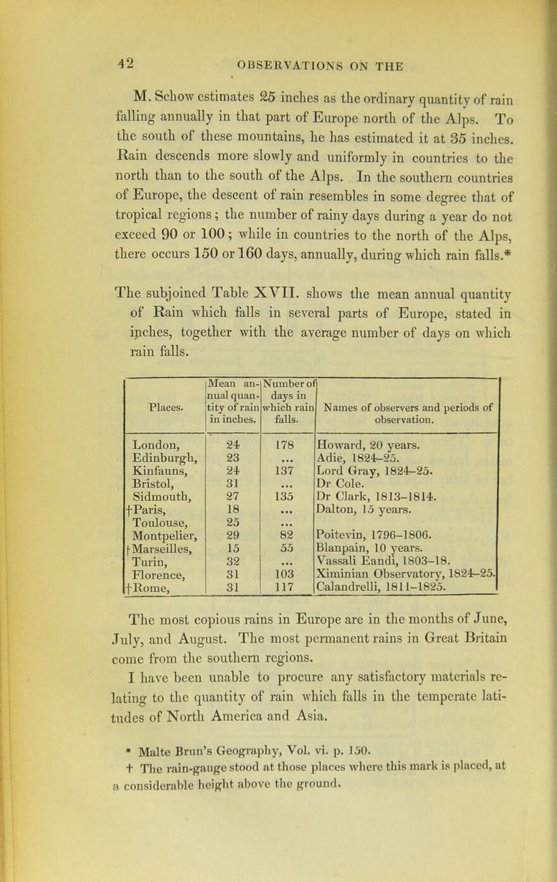 M. Schow estimates 25 inches as the ordinary quantity of rain falling annually in that part of Europe north of the Alps. To the south of these mountains, he has estimated it at 35 inches. Rain descends more slowly and uniformly in countries to the north than to the south of the Alps. In the southern countries of Europe, the descent of rain resembles in some degree that of tropical regions; the number of rainy days during a year do not exceed 90 or 100; while in countries to the north of the Alps, there occm-s 150 or 160 days, annually, during which rain falls.* The subjoined Table XVII. shows the mean annual quantity of Rain which falls in several parts of Europe, stated in ipches, together with the average number of days on which rain falls. Places. Mean an- nual quan- tity of rain in inches. Number of days in which rain falls. Names of observers and periods of observation. London, Edinburgh, Kinfauns, Bristol, Sidmouth, f Paris, Toulouse, Montpelier, f-Marseilles, Turin, Florence, f Rome, 24 23 24 31 27 18 25 29 13 32 31 31 178 137 135 82 55 103 117 Howard, 20 years. Adie, 1824-25. Lord Gray, 1824-25. Dr Cole. Dr Clark, 1813-1814. Dalton, 15 years. Poitevin, 1796-1806. Blanpain, 10 years. Vassali Eandi, 1803-18. Ximinian Observatory, 1824-25, Calandrelli, 1811-1825^ The most copious rains in Europe are in the months of June, July, and August. The most permanent rains in Great Britain come from the southern regions. I have been unable to procure any satisfactory materials re- lating to the quantity of rain which falls in the temperate lati- tudes of North America and Asia. • Malte Brun's Geography, Vol. vi. p. 150. t The rain-gauge stood at those places where this mark is jilaccd, at a considerable height above the ground.