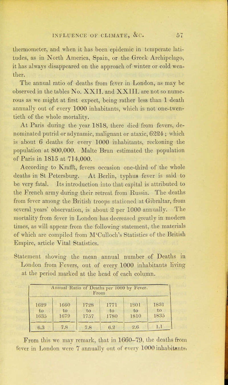 thermometer, and when it has been epidemic in temperate lati- tudes, as in North America, Spain, or the Greek Archipelago, it has always disappeared on the approach of winter or cold wea- ther. The annual ratio of deaths from fever in London, as may be observed in the tables No, XXII, and XXIII. are not so nume- rous as we might at first expect, being rather less than 1 death annually out of every 1000 inhabitants, which is not one-twen- tieth of the whole mortality. At Paris during the year 1818, there died from fevers, de- nominated putrid or adynamic, malignant or ataxic, 6224; which is about 6 deaths for every 1000 inhabitants, reckoning the population at 800,000, Malte Brun estimated the population of Paris in 1815 at 714,000. According to KrafFt, fevers occasion one-third of the whole deaths in St Petersburg. At Berlin, typhus fever is said to be very fatal. Its introduction into that capital is attributed to the French army during their retreat from Russia. The deaths from fever among the British troops stationed at Gibraltar, from several years' observation, is about 2 per 1000 annually. The mortality from fever in London has decreased greatly in modern times, as avIII appear from the following statement, the materials of which are compiled from n'Oulloch's Statistics of the British Empire, article Vital Statistics. Statement showing the mean annual number of Deaths in London from Fevers, out of every 1000 inhabitants living at the period marked at the head of each column. Anmml Ratio of Deaths per 1000 by Fever. | From 1G29 to 1635 1660 to 1679 1728 to 1757 1771 to 1780 1801 to 1810 1831 to 1835 6.3 7.8 7.8 6.2 2.6 l.l From this we may remark, that in 1660-79, the deaths from fever in liondon wove 7 annually out of every 1000 inhabitantsi