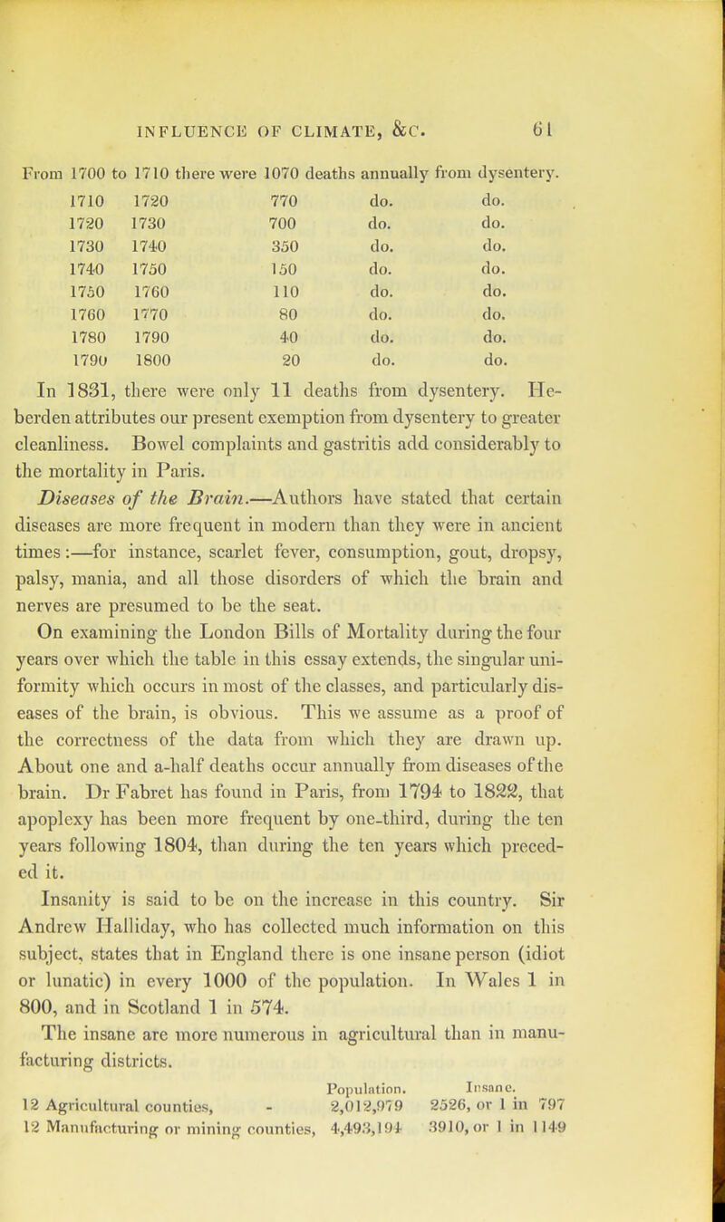 From 1700 to 1710 there were 1070 deaths annually from dysenterj\ 1710 1720 770 do. do. 1720 1730 700 do. do. 1730 1740 350 do. do. 1740 1730 130 do. do. 1750 1760 110 do. do. 1760 1770 80 do. do. 1780 1790 40 do. do. 179U 1800 20 do. do. 1831, there were only 11 deaths from dysentery. berden attributes our present exemption from dysentery to greater cleanliness. Bowel complaints and gastritis add considerably to the mortality in Paris. Diseases of the Drain.—Authors have stated that certain diseases are more frequent in modern than they were in ancient times:—for instance, scarlet fever, consumption, gout, dropsy, palsy, mania, and all those disorders of which the brain and nerves are presumed to be the seat. On examining the London Bills of Mortality during the four years over which the table in this essay extends, the singular uni- formity which occurs in most of the classes, and particularly dis- eases of the brain, is obvious. This we assume as a proof of the correctness of the data from which they are drawn up. About one and a-half deaths occur annually from diseases of the brain. Dr Fabret has found in Paris, from 1794 to 1822, that apoplexy has been more frequent by one-third, during the ten years following 1804, than during the ten years which preced- ed it. Insanity is said to be on the increase in this country. Sir Andrew Halliday, who has collected much information on this subject, states that in England there is one insane person (idiot or lunatic) in every 1000 of the population. In Wales 1 in 800, and in Scotland 1 in 574. The insane are more numerous in agricultural than in manu- facturing districts. Population. Insane. 12 Agricultural counties, - 2,012,979 2326, or 1 in 797