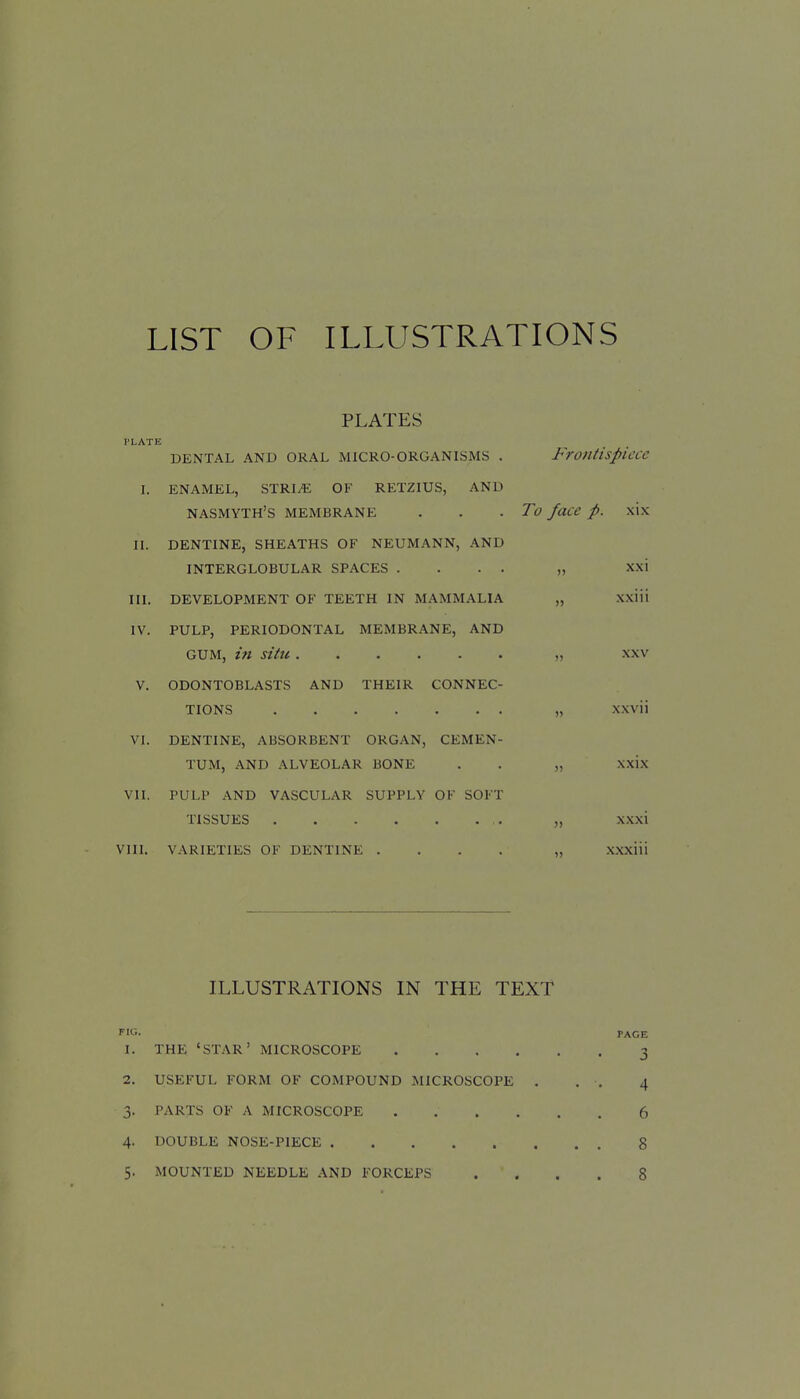 LIST OF ILLUSTRATIONS PLATES I'LATE DENTAL AND ORAL MICRO-ORGANISMS . Froutispicce I. ENAMEL, STRI^ OF RETZIUS, AND nasmyth's MEMBRANE . . . To face p. xix II. DENTINE, SHEATHS OF NEUMANN, AND INTERGLOBULAR SPACES .... „ xxi III. DEVELOPMENT OF TEETH IN MAMMALIA „ xxiii IV. PULP, PERIODONTAL MEMBRANE, AND GUM, Z« sittc „ XXV V. ODONTOBLASTS AND THEIR CONNEC- TIONS „ xxvii VI. DENTINE, ABSORBENT ORGAN, CEMEN- TUM, AND ALVEOLAR BONE . . „ xxix VII. PULP AND VASCULAR SUPPLY OF SOFT TISSUES „ xxxi VIII. VARIETIES OF DENTINE .... „ xxxiii ILLUSTRATIONS IN THE TEXT F'G. PAGE 1. THE 'STAR' MICROSCOPE 3 2. USEFUL FORM OF COMPOUND MICROSCOPE . . . 4 3. PARTS OF A MICROSCOPE 6 4. DOUBLE NOSE-PIECE 8 5. MOUNTED NEEDLE AND FORCEPS .... 8