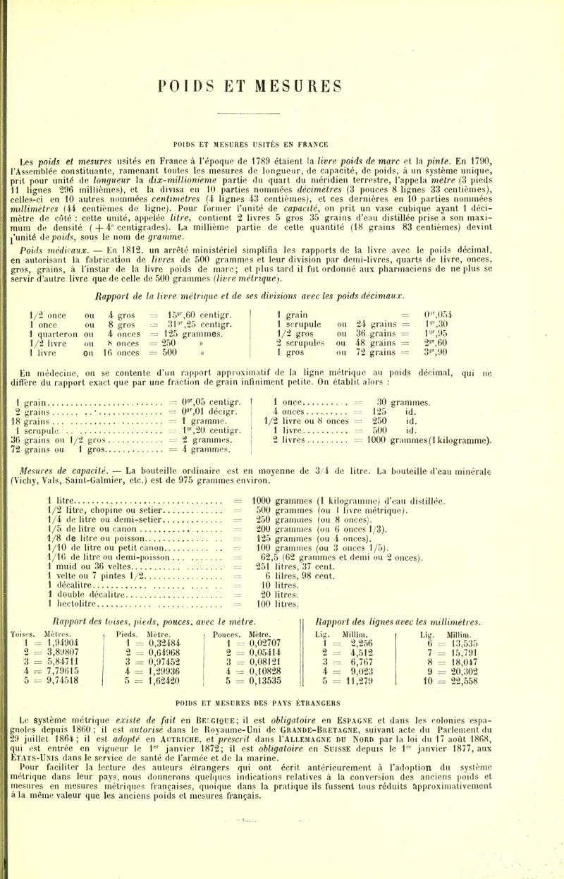 POIDS ET MESURES USITÉS EN FRANCE Les poids et mesures usités en France à l'époque de 1789 étaient la livre poids de marc et la pinte. En 1790, l'Assemblée constituante, ramenant toutes les mesures de longueur, de capacité, de poids, à un système unique, prit pour unité de longueur la dix-millionième partie du quart du méridien terrestre, l'appela mètre (3 pieds 11 lignes 296 millièmes), et la divisa en 10 parties nommées décimètres (3 pouces 8 lignes 33 centièmes), celles-ci en 10 autres nommées centimètres (4 lignes 43 centièmes), et ces dernières en 10 parties nommées millimètres (-14 centièmes de ligne). Pour former l'unité de capacité, on prit un vase cubique ayant 1 déci- mètre de côté : cette unité, appelée litre, contient 2 livres 5 gros 35 grains d'eau distillée prise à son maxi- mum de densité ( -f 4° centigrades). La millième partie de cette quantité (18 grains 83 centièmes) devint j'unité de poids, sous le nom de gramme. Poids médicaux. — En 1812, un arrêté ministériel simplifia les rapports de la livre avec le poids décimal, en autorisant la fabrication de livres de 500 grammes et leur division par demi-livres, quarts de livre, onces, gros, grains, à l'instar de la livre poids de marc; et plus tard il fut ordonné aux pharmaciens de ne plus se servir d'autre livre que de celle de 500 grammes (livre métrique). Rapport de la livre métrique et de ses divisions avec les poids décimaux. 1/2 once ou 4 gros = 1 once ou 8 gros — 1 quarteron ou 4 onces — 1/2 livre mi 8 onces = 1 livre OU 16 onces = 1 grain 1 scrupule ou 1/2 gros ou 2 scrupules ou 1 gros ou 24 grains = 36 grains = 48 grains = 72 grains = O'\054 l«r,30 1°',95 2«r,60 3,jr,90 En médecine, on se contente d'un rapport approximatif de la ligne métrique au poids décimal, qui ne diffère du rapport exact que par une fraction de grain infiniment petite. On établit alors : 1 grain = 05',05 eentigr. 2 grains ■ = 0ar,01 décigr. 18 grains = 1 gramme. 1 scrupule = lar,20 eentigr. 36 grains ou 1/2 gros =2 grammes. 72 grains ou 1 gros =4 grammes. 1 once = 30 grammes. 4 onces = 125 id. 1/2 livre ou 8 onces = 250 id. 1 livre = 500 id. 2 livres = 1000 grammes(1 kilogramme). Mesures de capacité. — La bouteille ordinaire est en moyenne de 3/4 de litre. La bouteille d'eau minérale (Vichy, Vais, Sainl-Galmier, etc.) est de 975 grammes environ. 1 litre 1/2 litre, chopine ou setier.. 1/4 de litre ou demi-setier.. . 1/5 de litre ou canon 1/8 de litre ou poisson 1/10 de litre ou petit canon.. 1/16 de litre ou demi-poisson . 1 muid ou 36 veltes , 1 velte ou 7 pintes 1/2 1 décalitre 1 double décalitre 1 hectolitre 1000 grammes (1 kilogramme) d'eau distillée. 500 grammes (ou I livre métrique). 250 grammes (ou 8 onces). 200 grammes (ou 6 onces 1/3). 125 grammes (ou 4 onces). 100 grammes (ou 3 onces 1/5). 62,5 (62 grammes et demi ou 2 onces). 251 litres, 37 cent. 6 lilres, 98 cent. 10 litres. 20 litres. 100 litres. Tois'-s. Rapport des toises, pieds, pouces, avec le mètre. Mètres. 1,94904 3,89807 5,84711 7,79615 9,74518 ! Pieds. Mètre. = 0,32484 = 0,64968 = 0,97452 = 1,29936 = 1,62420 Pouces 1 : 2 : 3 : 4 = 5 Mètre. 0,02707 - 0,05414 = 0,08121 = 0,10828 = 0,13535 Rapport des lignes avec les millimètres. Lig. Millim. Lig. Millim. 1 = 2,256 6 = 13,535 2 = 4,512 7 = 15,791 3 = 6,767 8 = 18,017 4 = 9,023 9 = 20,302 5 = 11,279 10 = 22,558 POIDS ET MESURES DES PAYS ÉTRANGERS Le système métrique existe de fait en Belgique; il est obligatoire en Espagne et dans les colonies espa- gnoles depuis 1860; il est autorisé dans le Royaume-Uni de Grande-Bretagne, suivant acte du Parlement du 29 juillet 1864; il est adopté en Autriche, et prescrit dans I'Allemagne du Nord par la loi du 17 août 1868, qui est entrée en vigueur le 1er janvier 1872; il est obligatoire en Suisse depuis le lsr janvier 1877, aux Etats-Unis dans le service de santé de l'armée et de la marine. Pour faciliter la lecture des auteurs étrangers qui ont écrit antérieurement à l'adoption du système métrique dans leur pays, nous donnerons quelques indications relatives à la conversion des anciens poids et mesures en mesures métriques françaises, quoique dans la pratique ils fussent tous réduits approximativement à la même valeur que les anciens poids et mesures français.