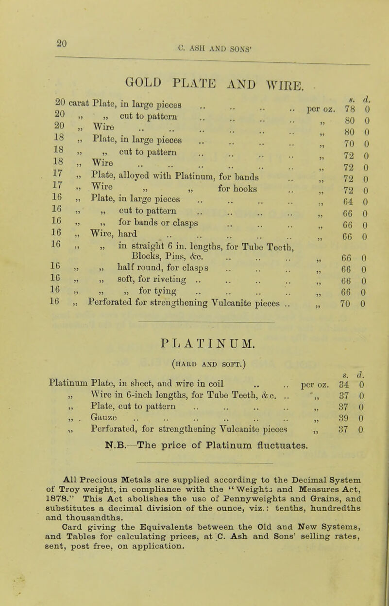 C. ASH AND SONS- GOLD PLATE AND WIRE. 20 carat 20 .. 20 18 18 18 17 17 16 16 16 16 16 16 16 16 16 Plato, in largo liieces „ cut to pattern Wire Plato, in largo pieces „ cut to pattern Wire Plate, alloyed with Platinum, for bands Wire „ „ for hooks Plate, in largo pieces cut to pattern for bands or clasps Wire, hard „ in straight 6 in. lengths, Blocks, Pius, &c. „ half round, for clasps „ soft, for riveting .. „ „ for tying Perforated for strengthening Vulcanite pieces »5 for Tube Teetl per oz. 8. d. 78 0 80 0 80 0 70 0 72 0 72 0 72 0 72 0 04 0 CO 0 00 0 60 0 60 0 00 0 66 0 00 0 70 0 PLATINUM. (hakd and soft.) 8. d. Platinum Plate, in sheet, and wire in coil .. .. per oz. 34 0 „ Wire in 0-inch lengths, for Tube Teeth, &c. .. „ 37 0 „ Plato, cut to pattern .. .. .. .. „ 37 0 „ . Gauze „ 39 0 „ Perforated, for strengthening Vulcanite pieces ,, 37 0 N.B.—The price of Platinum fluctuates. All Precious Metals are supplied according' to the Decimal System of Troy weight, in compliance with the  Weig-ht-j and Measures Act, 1878. This Act abolishes the use of Pennyweights and Grains, and substitutes a decimal division of the ounce, viz.: tenths, hundredths and thousandths. Card giving the Equivalents between the Old and New Systems, and Tables for calculating prices, at C. Ash and Sons' selling rates, sent, post free, on application.