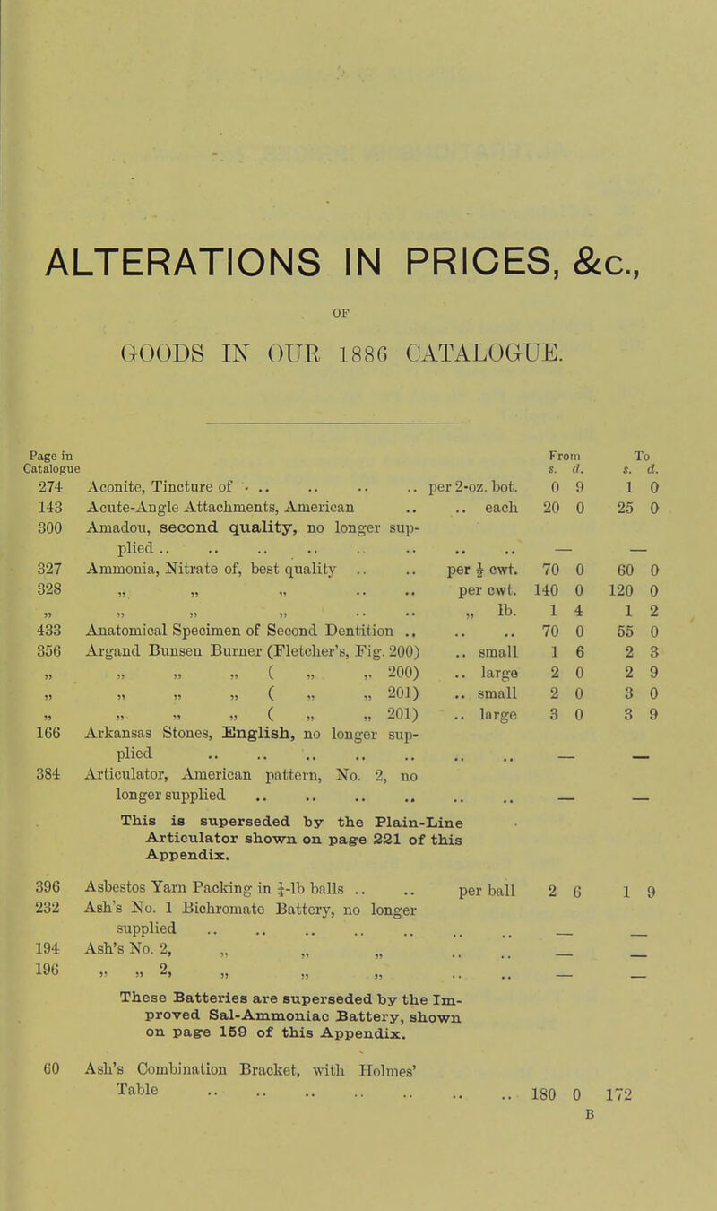 OF GOODS IN OUR 1886 CATALOGUE. Page in From To Catalogue s. rf. s. d. 274 Aconite, Tincture of - .. per 2-oz. bot. 0 9 1 0 143 Acnte-Angle Attachments, American .. each 20 0 25 0 300 Amadou, second quality, no longer sup- plied .. • • • • 327 Ammonia, Nitrate of, best quality per i cwt. 70 0 60 0 328 ,, „ .« per cwt. 140 0 120 0 ?! ») ?i .... „ lb. 1 4 1 2 433 Anatomical Specimen of Second Dentition .. 70 0 55 0 356 Argand Bunsen Burner (Fletcher's, Fig. 200) .. small 1 6 2 3 )) ( » V 200) .. large 2 0 2 9 )1 )t 1) 55 ( » 5) 201) .. small 2 0 3 0 )5 „ ( „ „ 201) .. large 3 0 3 9 166 Arkansas Stones, English, no longer sup- plied 384 Articulator, American pattern. No. 2, no longer supplied This is superseded by the Plain-Line Articulator shown on pag-e 221 of this Appendix. 396 Asbestos Yarn Packing in J-lb balls .. .. per ball 2 6 19 232 Ash's No. 1 Bichromate Battery, no longer supplied .. .. .. .. .. .. 194 Ash's No. 2, „ „ „ _ _ 19G „ „ 2, „ ,, .... — These Batteries are superseded by the Im- proved Sal-Ammoniac Battery, shown on page 159 of this Appendix. 60 Ash's Combination Bracket, with Holmes' Table 180 0 172 B