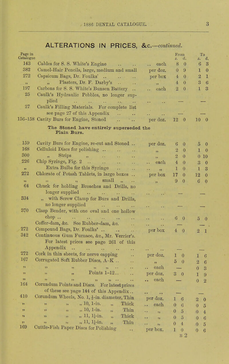 ALTERATIONS IN PRICES, 8lC.—continued. Page in From To Catalogue s. d. d. 143 Cables for S. S. White's Engine each 8 0 6 3 382 Camel-Hair Pencils, large, medium and small per doz. 0 9 1 0 272 Capsicum Bags, Dr. Foulks' .. per box 4 0 2 1 „ Plasters, Dr. F. Darby's .. 4 0 3 6 197 Carbons for S. S. White's Bunsen Battery .. .. each 2 0 1 3 25 Caulk's Hydraulic Pebbles, no longer sup- plied 27 Caulk's Filling Materials. For complete list see page 27 of this Appendix 156-158 Cavity Burs for Engine, Stoned per doz. 12 0 10 0 The Stoned have entirely superseded the Plain Burs. 159 Cavity Burs for Engine, re-cut and Stoned .. 168 Celluloid Discs for polishing .. 300 „ Strips „ 226 Chip Syringe, Fig. 2 „ Extra Bulbs for this Syringe 272 Chlorate of Potash Tablets, in large boxes .. »> » „ small „ 64 Chuck for holding Broaches and Drills, no longer supplied 334 „ with Screw Clamp for Burs and Drills, no longer supplied 370 Clasp Bender, with one oval and one hollow chop .. Coffer-dam, &c. See Rubber-dam, &c. 272 Compound Bags, Dr. Foulks' 342 Continuous Gum Furnace, &c., Mr. Verrier's. For latest prices see page 261 of this Appendix .. 272 Cork in thin sheets, for nerve capping 167 Corrugated Soft Rubber Discs, A-K .. » » „ Points 1-12.. » » » „ „ .. 164 Corundum Points and Discs. For latest prices of these see page 144 of this Appendix.. 410 Corundum Wheels, No. 1, i-in. diameter. Thin 10, 1-in. „ Thick   « „ 10, 1-in. „ Thin '» '» » „ 11, IJ-in. „ Thick 11, IJ-in. „ Thin 169 Cuttle-Fish Paper Discs for Polishing per doz. 6 0 5 0 2 0 1 0 2 0 0 10 each 4 0 3 0 1 0 1 3 per box 17 0 12 0 )> .. 9 0 6 0 6 0 5 0 per box 4 0 2 1 per doz. 1 0 1 6 5 0 2 6 .. each 0 3 per doz. 3 0 1 9 .. each 0 2 per doz. 1 6 2 0 each 0 G 0 5 0 5 0 4 » 0 5 0 6 0 4 0 5 per box. I 0 0 6 B 2