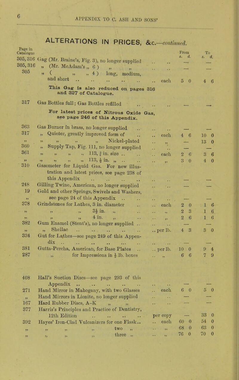 Page in Catalogue 305, 316 305, 316 305 ALTERATIONS IN PRICES, 8LC.-continued. 363 317 »> 360 361 » 310 248 19 378 382 55 334 381 287 each each each (-lag (Mr. Braine's, Pig. 3), no longer supplied „ (Mr. McAdam's „ 6 ) „  ( »  4) long, medium, and short This Gag Is also reduced on pag'es 316 and 327 of Catalog-ue. 317 Gas Bottles full; Gas Bottles refilled For latest prices of Nitrous Oxide Gas, see page 246 of this Appendix. Gas Burner in brass, no longer supplied „ Quieter, greatly improved form of  ») 5» „ Nickel-plated „ Supply Tap, Fig. Ill, no longer supplied ») n ), ., 113, I in. size .. u ') )5 )> 113, J iui Gasometer for Liquid Gas. For new illus- tration and latest prices, see page 238 of this Appendix Gilling Twine, American, no longer supplied Gold and other Springs, Swivels and Washers, see page 24 of this Appendix .. Grindstones for Lathes, 3 in. diameter „ „ 3J in. 55 55 4 in. „ Gum Enamel (Stent's), no longer supplied „ Shellac per lb. Gut for Lathes—see page 249 of this Appen dix .. Gutta-Percha, American, for Base Plates .. .. per lb. „ for Impressions in J lb. boxes each From I. d. 5 0 4 6 2 6 3 0 2 0 2 3 2 6 4 3 10 0 6 6 To s. d. 4 6 10 0 13 0 3 6 4 0 1 6 1 6 1 6 3 0 408 Hall's Suction Discs—see page 293 of this Appendix 271 Hand Mirror in Mahogany, with two Glasses each 6 0 5 0 Hand Mirrors in Lionite, no longer supplied 167 Hard Eubber Discs, A-K „ „ 377 Harris's Principles and Practice of Dentistry, 12th Edition per copy 33 0 392 Hayes' Iron-Clad Vulcanizers for one Flask.. .. each 60 0 54 0 ») 55 „ 5. two „ 5» 68 0 63 0 n „ 5. ,5 three „ • ' 55 76 0 70 0
