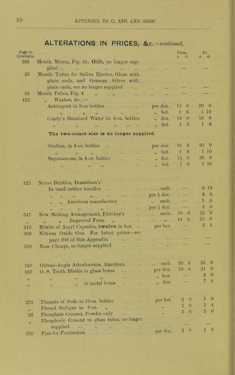 Puge iu ALTERATIONS IN PRICES, &.c.-continued. From To Catalogue 8. d. «. (I, iixuui'ii xixLiiuij 1^* vjtiity no iongur sup- plied .. 5G Mouth Tubes for Saliva Ejector, Glass with plaiu ends, and German Silver witli plain ends, are no longer supplied 59 Mouth Tubes, Fig. 4 422 „ Washes, &c.:— Astringent in 3-oz bottles per doz. 15 0 20 0 „ bot. 1 6 1 10 Condj''s Ozonized Water in 4-oz. bottles „ doz. 14 0 16 0 „ bot. 1 3 1 6 The two-ounce size is no longer supplied. Oralina, in 4-oz. bottles .. per doz. lb u yj „ ,, „ bot. 1 8 1 10 Saponaceous, in 4-oz. bottles „ doz. Id 0 OA A U 11 11 ?i *' • • ,. bot. 1 b 1 i Nerve Bristles, Donaldson's: In hard rubber handles .. each 0 10 •• .1 11 u per J doz. 4 6 ,, „ American manufacture .. each 1 0 11 11 11 11 per i doz. 5 0 347 New Melting Arrangement, Fletcher's each 10 0 13 6 „ „ Improved Form „ • • 11 14 Q 15 6 313 Nitrite of Amyl Capsules, twelve in box .. per box o L D OKJiJ Nitrous Oxide Gas. For latest prices—see page 246 of this Appendix 329 Nose Clamps, no longer supplied 143 Obtuse-Angle Attachments, American each 20 0 25 0 423 0. S. Tooth Blocks in glass boxes per doz. 18 0 21 0 „ box. 2 0 »j )» ,. .1 1) .. •• „ „ in metal boxes „ doz. 7 0 273 Phenate of Soda iu 10-oz. bottles „ Phenol Sodique in 8-oz. „ 26 Phosphate Cetnent, Powder only- Phosphoric Cement in glass tubes, no longer supplied 370 Pins for Perforators per bot. 2 0 1 9 3 6 1 9 1 4 3 0 per doz. 2 0 10