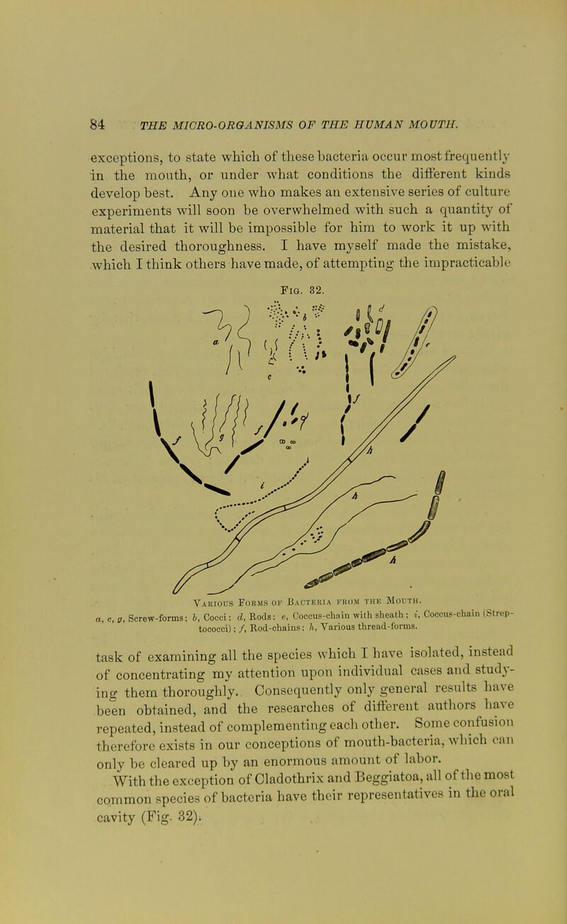 exceptions, to state which of these bacteria occur most frequently in the mouth, or under what conditions the different kinds develop best. Any one who makes an extensive series of culture experiments will soon be overwhelmed with such a quantity of material that it will be impossible for him to work it up with the desired thoroughness. I have myself made the mistake, which I think others have made, of attempting the impracticable Fig. 32. Various Forms of Bactkria from thk Mouth. a, c, ff. Screw-forms; 6, Cocci; d. Rods; e, Coccus-chnin with sheath ; i, Coccus-chain (Strep- tococci) ; /, Rod-chains; h. Various thread-forms. task of examining all the species which I have isolated, instead of concentrating my attention upon individual cases and study- ing- them thoroughly. Consequently only general results have been obtained, and the researches of different authors have repeated, instead of complementing each other. Some confusion therefore exists in our conceptions of mouth-bacteria, which can only be cleared up by an enormous amount of labor. With the exception of Cladothrix and Beggiatoa, all of the most common species of bacteria have their representatives in the oral cavity (Fig. 32).