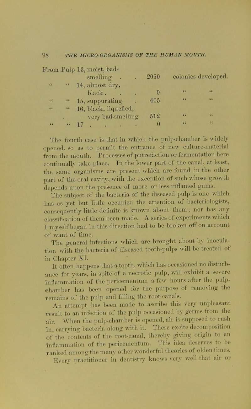 From Pulp 13, moist, bad- smelling   14, almost dry, black. u  15, suppurating   16, black, liquefied, very bad-smelling  17 . 2050 colonies developed. 0 405 512 0 u  The fourth case is that in which the pulp-chamber is widely opened, so as to permit the entrance of new culture-material from the mouth. Processes of putrefaction or fermentation here continually take place. In the lower part of the canal, at least, the same organisms are present which are found in the other part of the oral cavity, with the exception of such whose growth depends upon the presence of more or less inflamed gums. The subject of the bacteria of the diseased pulp is one which has as yet but little occupied the attention of bacteriologists, consequently little definite is known about them; nor has any classification of them been made. A series of experiments which I myself began in this direction had to be broken off on account of want of time. The general infections which are brought about by inocula- tion with the bacteria of diseased tooth-pulps will be treated of in Chapter XL It often happens that a tooth, which has occasioned no disturb- ance for years, in spite of a necrotic pulp, will exhibit a severe inflammation of the pericementum a tew hours after the pulp- chamber lias been opened for the purpose of removing the remains of the pulp and filling the root-canals. An attempt has been made to ascribe this very unpleasant result to an infection of the pulp occasioned by germs from the air. When the pulp-chamber is opened, air is supposed to rush in, carrying bacteria along with it. These excite decomposition of the contents of the root-canal, thereby giving origin to an inflammation of the pericementum. This idea deserves to be ranked among the many other wonderful theories of olden limes. Every practitioner in dentistry knows very well that air or