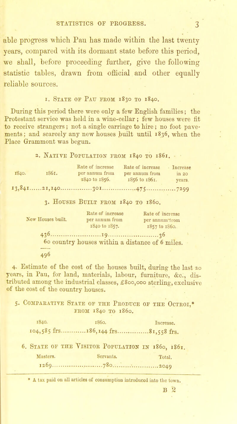 able progress which Pau has made within the last twenty- years, compared with its dormant state before this period, we shall, before proceeding further, give the following statistic tables, drawn from official and other equally reliable sources. i. State of Pau from 1830 to 1840. During this period there were only a few English families; the Protestant service was held in a wine-cellar ; few houses were fit to receive strangers; not a single carriage to hire; no foot pave- ments; and scarcely any new houses .built until 1836, when the Place Grammont was begun. 2. Native Population from 1840 to 1861. . Rate of increase Rate of increase Increase 1S40. 1S61. per annum from per annum from in 20 1840 to 1856. 1856 to 1861. years. 13,841 21,140 301 475 7299 3. Houses Built from 1840 to i860. Rate of increase Rate of increase New Houses built per annum from per annum-irom 1840 to 1857. 1857 to i860. 436 19 36 60 country houses within a distance of 6 miles. 496 4. Estimate of the cost of the houses built, during the last 20 years, in Pau, for land, materials, labour, furniture, &c, dis- tributed among the industrial classes, £800,000 sterling, exclusive of the cost of tbe country houses. 5. Comparative State of the Produce of the Octroi,* FROM 1840 TO i860. 1840. i860. Increase. 104,585 frs 186,144 frs 81,558 frs. 6. State of the Visitor Population in i860, 1861. Masters. Servants. Total. 1269 780.... -. 2049 * A tax paid on all articles of consumption introduced into tlie town.