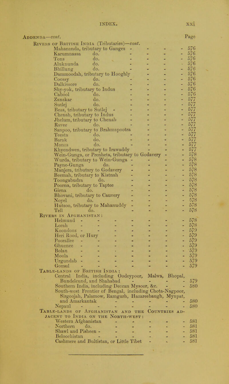 Addenda—cent. Page Rivers of British India (Tributaries)—cont. Maliananda, tributaiy to Ganges - - - - 576 Karumnassa do. - . _ . 576 Tons do. - 576 Aluknunda do. . . . ■ 576 Bhillung do. - - - - 676 Dammoodah, tributary to Hooghly ... 576 Coossy do. - 576 Dalkissore do. .... 576 Shy-yok, tributary to Indus . - _ . 676 Cabool do. .... 576 Zanskar do. - - - -577 Sutlej do. - - - - 577 Beas, tributary to Sutlej ... - - 677 Chenab, tributary to Indus _ . - - 5/7 Jhelum,tributary to Chenab - - - - 5/7 Ravee do. - - - 577 Sanpoo, tributaiy to Brahmapootra . _ . 577 Teesta do. .... 577 Barak do. .... 577 Monas do. .... 577 Khyendwen, tributary to Irawaddy . _ - 577 Wein-Gunga, or Prenheta, tributary to Godavery - - 578 Wurda, tributaiy to Wein-Gunga - . - - 578 Payne-Gunga do. .... 578 Manjera, tributary to Godavery .... 578 Beemah, tributary to Kistnah .... 578 Toongabudra do. .... 578 Poornaj tributary to Taptee .... 578 Girna do. .... 578 Bhovani, tributary to Cauvery ... - 678 Noyel do. .... 578 Hutsoo, tributary to Mahanuddy .... 578 Tell do. - - - - 578 Rivers in Afghanistan : Helmund ....... 578 Lorah - - - - - -  ^78 Koondooz - 67?) Heri Rood, or Hury 579 Poorallee - - - 579 Ghuznee - - - 579 Bolan ....... 579 Moola 579 Urgundab - - - - 579 Gomul 579 Table-lands of British India : Central India, including Oodeypoor, Malwa, Bhopal, Bundelcund, and Shahabad .... 579 Southern India, including Deccan Mysoor, &c. - - 580 South-west Frontier of Bengal, including Chota-Nagpoor, Sirgoojah, Palamow, Ramgurh, Hazareebaugh, Mynpat, and Amarkantak - - - - - 580 Nepaul - 680 Table-lands of Afghanistan and the Countries ad- jacent to India on the North-west: Western Afghanistan - - - - - 581 Northern do. - - - - 581 Shawl and Pisheen ...... 581 Beloochistan ...... 581 Cashmere and Bultistan, or Little Tibet - , . 581