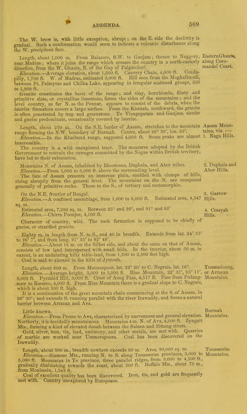 The W. bro-w is, with little exception, abrupt; on the E. side the declivity is gradual. SuCh a conformation would seem to indicate a volcanic disturbance along the W. precipitous face. length, about 1,000 m. From Balasore, S.W. to Ganjam; thence to Naggvry, EasternGhauts, near Madras ; where it joins the range which crosses the country in a north-easterly along Coro- direction, from the W. Ghauts, N. of the Gap of Palgatcheri. mandel Coast. Elevation.—Average elevation, about 1,500 ft. Cauvery Chain, 4,000 ft. Coiida- pilly, 1,700 ft. W. of Madras, estimated 3,000 ft. Hill seen from the Moghalbuadi, between Pt Pahiiyras and Chilka Lake, appearing in irregular scattered groups, 300 to 1,200 ft. Granite constitutes the basis of the range; and clay, hornblende, flmty and primitive slate, or crystalline limestone, forms the sides of the mountains ; anil the level country, as far N. as the Pennar, appears to consist of the debris, when the laterite formation covers a large surface. From the Kistnah, northward, the granite is often penetrated by trap and greenstone. To Vizagapatam and Ganjam sienite and gneiss predominate, oecasionally covered by laterite. Length, about 250 m. On the S.E. border of Assam, stretches to the mountain Assam Moun- range foi-ming the N.W. boimdary of Burmah. Centre, about 26° 30', Ion. 95°. tarns, -Z-:— Elevation In the Khaibund range, supposed 4,000 ft. Some peaks are almost 1. Naga HiUs. inaccessible. . . The counti-y is a wild unexplored tract. The measures adopted by the British Government to restrain the outrages committed by the Nagas within British territory, have led to their submission. Mountains N. of Assam, inhabited by Bhooteans, Duphala, and Abor tribes. 2. Duphala and Elevation.—Erom 5,000 to 6,000 ft. above the surrounding level. _ Abor Hills. The face of Assam presents an immense plain, studded with clumps of hills, rising abruptly from the general level. The mountains on the N. are composed generally of prmiitive rocks. Those to the S., of tertiary and metamorphic. On the N.E. frontier of Bengal. 3. Garrow Elevation.—A. confused assemblage, from 1,000 to 6,000 ft. Estimated area, 4,347 Hills, sq. m. Estimated area, 7,290 sq. m. Between 25° and 26° and 91° and 92 4 Cossyah Elevation.—Chirra Poonjee, 4,100 ft. Hills. Character of countiy, wild. The rock formation is supposed to be chiefly of gneiss, or stratified granite. Eighty m. in length from N. to S., and 40 in breadth. Extends from lat. 24° 55' to 26° 7', and from long. 91° 35' to 92° 48'. Elevation.—About 16 m. on the Silhet side, and about the same on that of Assam, consists of low land interspersed with small hUls. In the interior, about 50 m. in extent, is an undulating hiUy table-land, from 1,500 to 2,500 feet high. Coal is said to abound in the hills of Jynteah. Length, about 600 m. Erom Munneepoor, lat. 22° 20' to C. Negrais, lat. 16°. Youmadoung, Elevation.—AYerage height, 3,000 to 5,000 ft. Blue Mountain, 22° 37', 93° 11', or Arracan 8,000 ft. Pyramid Hill, 3,000 ft. Crest of Aeng Pass, 4,517 ft. Pass from Podang- Mountains. mew to Ramree, 4,000 ft. Erom Blue Mountain there is a gradual slope to C. Negrais, which is about 300 ft. high. It is a continuation of the great mountain chain commencing at the S. of Assam, in 26° 30'; and extends S. running parallel with the river Irawaddy, and forms a natural barrier between Arracan and Ava. Little known. . Burmah Elevation.—Erom Prome to Ava, characterized by unevenness and general elevation. Mountains. Northerly, it is decidedly mountainous. Mountains 4 m. N. of Ava, 4,000 ft. Zyngait Mts., forming a kind of elevated dooab between the Saluen and Sittang rivers. Gold, silver, iron, tin, lead, antimony, and other metals, are met with. Quarries of marble are worked near Ummerapoora. Coal has been discovered on the Irawaddy. Length,-abont 500 m,, breadth nowhere exceeds 80 m. Area, 30,000 sq. m. Tenasserim £/ei;a«wn.—Siamese Mts., running N. to S. along Tenasserim provinces, 3,000 to Mountains. 5,000 ft. Mountains in Ye province, three parallel ridges, from 3,000 to 4,500 ft., gradually diminishing towards the coast, about 500 ft. Buffalo Mts., about 70 m., from Moulmein, 1,543 ft. Coal of excellent quality has been discovered. Iron, tin, and gold are frequently met with. Country unexplored by Europeans.