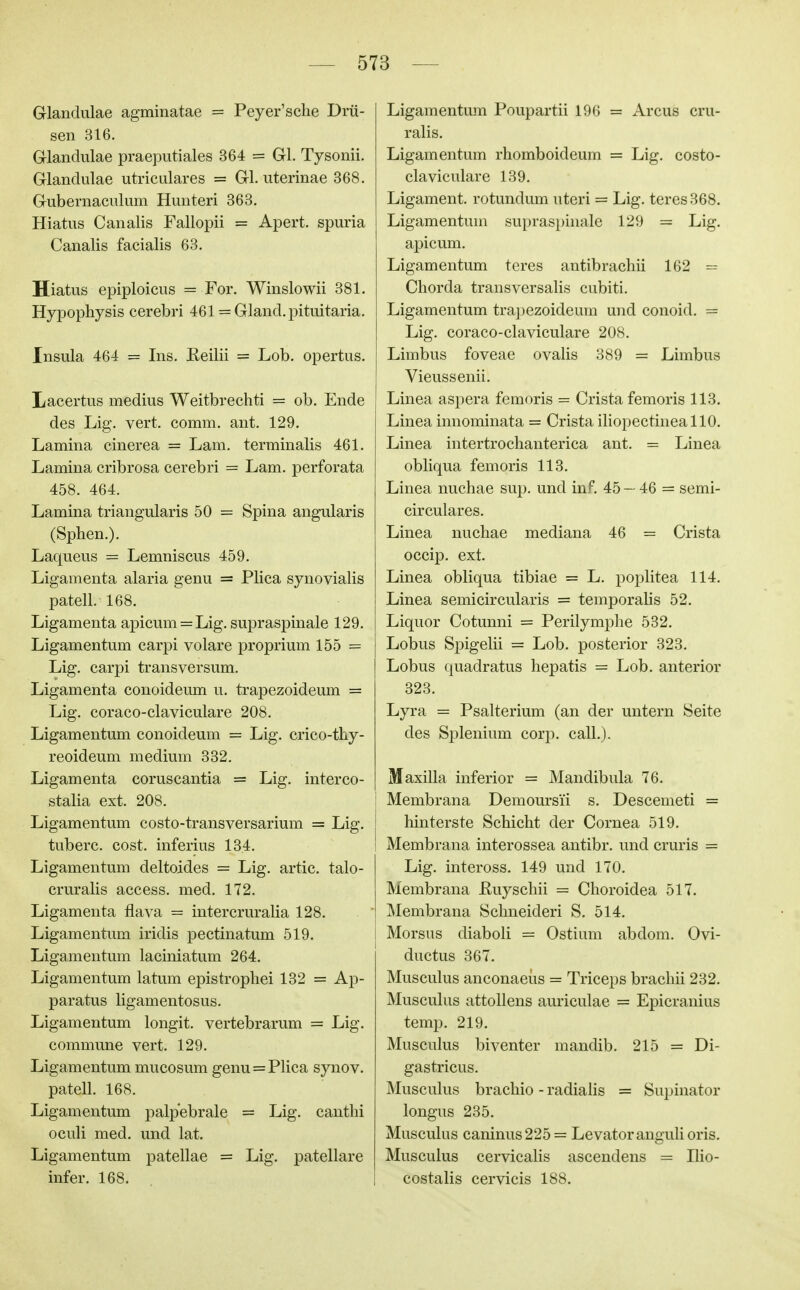Glandulae agminatae = Peyer'sclie Drü- sen 316. Glandulae praeputiales 364 = Gl. Tysonii. Glandulae utriculares = Gl. uterinae 368. Gubernaculum Hunteri 363. Hiatus Canalis Fallopii = Apert. spuria Canalis facialis 63. Hiatus epiploicus = For. Winslowii 381. Hypophysis cerebri 461 = Gland.pituitaria. Insula 464 = Ins. Reilii = Lob. opertus. Lacertus medius Weitbrechti = ob. Ende des Lig. vert. comm. ant. 129. Lamina cinerea = Lam. terminalis 461. Lamina cribrosa cerebri = Lam. perforata 458. 464. Lamina triangularis 50 = Spina angularis (Sphen.). Laqueus = Lemniscus 459. Ligamenta alaria genu — Plica synovialis patell. 168. Ligamenta apicum=Lig. supraspinale 129. Ligamentum carpi volare proprium 155 = Lig. carpi transversum. Ligamenta conoideum u. trapezoideum = Lig. coraco-claviculare 208. Ligamentum conoideum = Lig. crico-thy- reoideum medium 332. Ligamenta coruscantia = Lig. interco- stalia ext. 208. Ligamentum costo-transversarium = Lig. tuberc. cost. inferius 134. Ligamentum deltoides = Lig. artic. talo- cruralis access. med. 172. Ligamenta flava = intercruralia 128. Ligamentum iridis pectinatum 519, Ligamentum laciniatum 264. Ligamentum latum epistrophei 132 = Ap- paratus ligamentosus. Ligamentum longit. vertebrarum = Lig. commune vert. 129. Ligamentum mucosum genu = Plica synov. patell. 168. Ligamentum palpebrale = Lig. cantlii oculi med. und lat. Ligamentum patellae = Lig. patellare infer. 168. Ligamentum Poupartii 196 = Arcus cru- ralis. Ligamentum rhomboideum = Lig. costo- claviculare 139. Ligament, rotundum uteri = Lig. teres368. Ligamentum supras})inale 129 = Lig. apicum. Ligamentum teres antibrachii 162 Chorda transversalis cubiti. Ligamentum tra])ezoideum und conoid. = Lig. coraco-claviculare 208. Limbus foveae ovalis 389 = Limbus Vieussenii. Linea aspera femoris = Crista femoris 113, Linea innominata = Crista iliopectineallO. Linea intertrochanterica ant. = Linea obliqua femoris 113. Linea nuchae sup, und inf. 45 — 46 = semi- circulares. Linea nuchae mediana 46 = Crista occip. ext. Linea obliqua tibiae = L. poplitea 114. Linea semicircularis = temporalis 52. Liquor Cotunni = Perilymi^he 532. Lobus Spigelii = Lob. posterior 323. Lobus quadratus hepatis = Lob. anterior 323. Lyra = Psalterium (an der untern Seite des Splenium corp. call,). Maxiila inferior = Mandibula 76. : Membrana Demoursii s. Descemeti = j hinterste Schicht der Cornea 519. ! Membrana interossea antibr. und cruris = Lig. inteross. 149 und 170. Membrana Euyschii = Choroidea 517. - Membrana Schneiden S. 514. Morsus diaboli = Ostium abdom. Ovi- ductus 367. Musculus anconaeüs = Triceps brachii 232. Musculus attollens auriculae = Epicranius temp. 219. Musculus biventer mandib. 215 = Di- gastricus. Musculus brachio - radialis = Supinator longus 235, Musculus caninus225 = Levatorauguli oris, Musculus cervicalis ascendens = Ilio- I costalis cervicis 188,