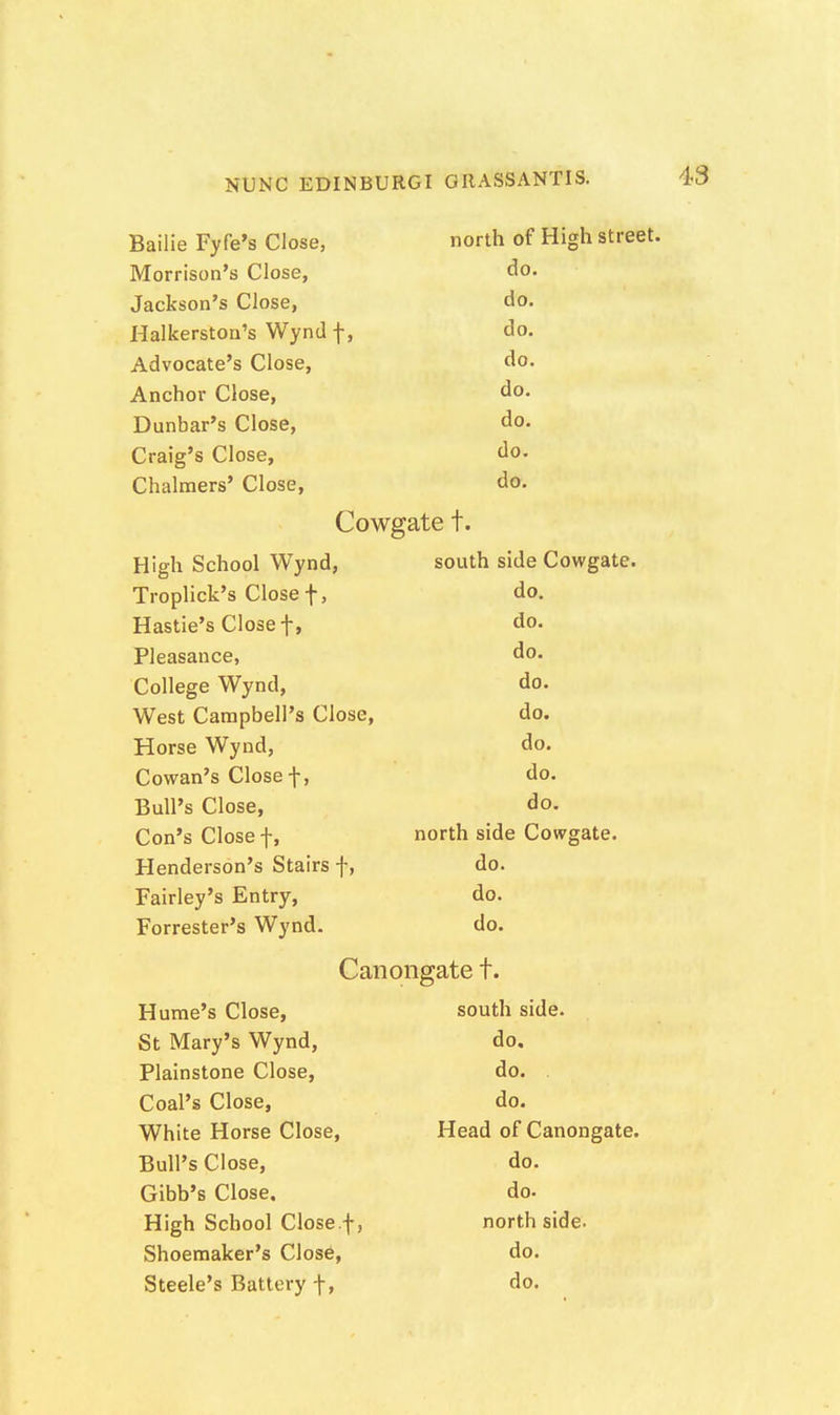 Bailie Fyfe's Close, Morrison's Close, Jackson's Close, Halkerston's Wyndf, Advocate's Close, Anchor Close, Dunbar's Close, Craig's Close, Chalmers' Close, north of High street. do. do. do. do. do. do. do. do. Cowgate t. High School Wynd, south side Cowgate. Troplick's Close f, Hastie's Closef, Pleasance, College Wynd, West Campbell's Close, Horse Wynd, Cowan's Close f, Bull's Close, Con's Closef, Henderson's Stairs f, Fairley's Entry, Forrester's Wynd. do. do. do. do. do. do. do. do. north side Cowgate. do. do. do. Hume's Close, St Mary's Wynd, Plainstone Close, Coal's Close, White Horse Close, Bull's Close, Gibb's Close. High School Close.f Shoemaker's Close, Steele's Battery f, Canongate t. south side. do. do. . do. Head of Canongate. do. do. north side. do. do.