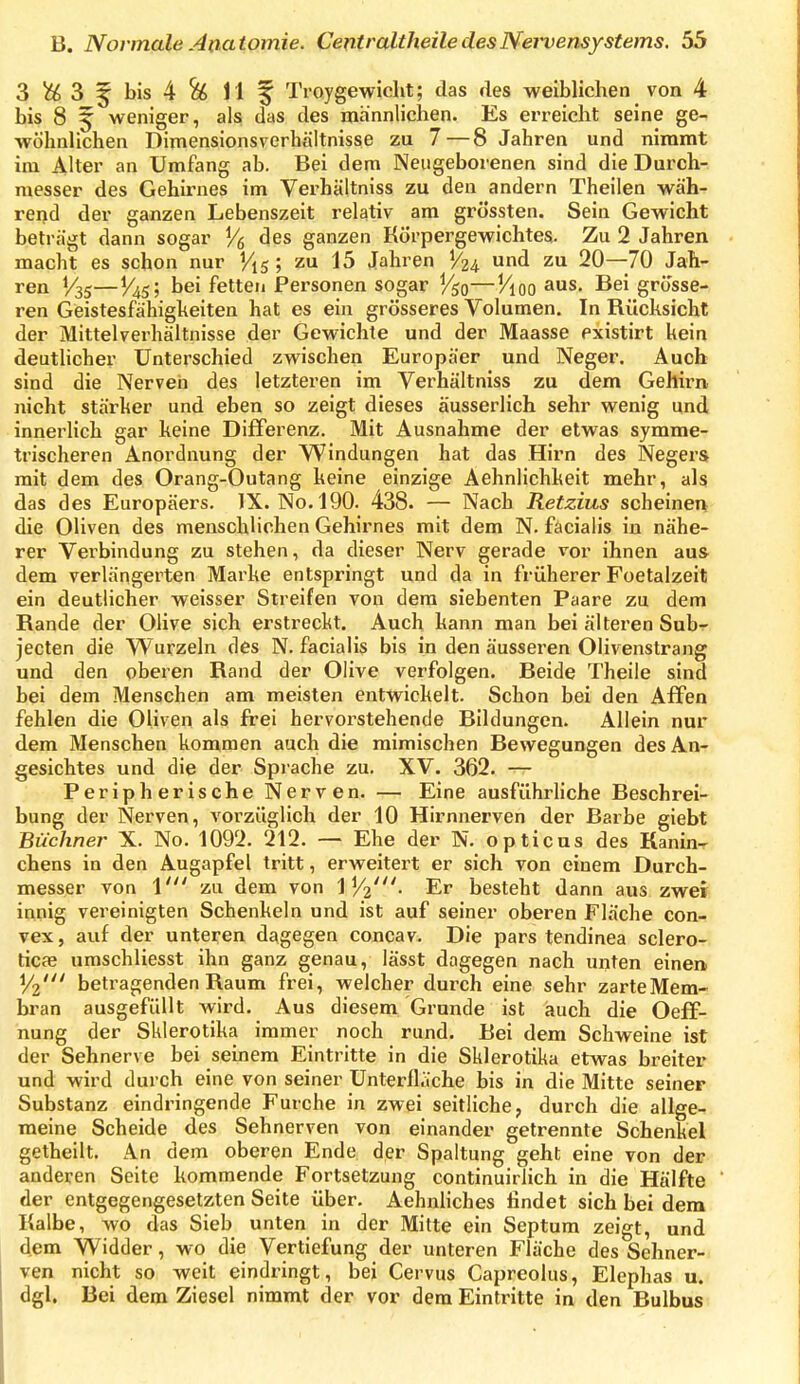 3^3^bis4fe ii ^ Troygewiclit; das des weiblichen von 4 bis 8 ^ weniger, als das des mannlichen. Es erreicht seine ge- wöhnlichen Dimensionsverhältnisse zu 7—8 Jahren und nimmt im Alter an Umfang ab. Bei dem Neugeborenen sind die Durch- messer des Gehii'nes im Verhältniss zu den andern Theilen wäh- rend der ganzen Lebenszeit relativ am grössten. Sein Gewicht beträgt dann sogar ^es ganzen Körpergewichtes. Zu 2 Jahren macht es schon nur ^5 ; zu 15 Jahren V24. d 20—70 Jah- ren V35—Vas; bei fetten Personen sogar V50—Vioo ^s. Bei grösse- ren Geistesfähigkeiten hat es ein grösseres Volumen, In Rücksicht der Mittelverhältnisse der Gewichte und der Maasse existirt kein deutlicher Unterschied zwischen Europäer und Neger. Auch sind die Nerven des letzteren im Verhältniss zu dem Gehirn nicht stärker und eben so zeigt dieses äusserlich sehr wenig und innerlich gar keine Differenz. Mit Ausnahme der etwas symme- trischeren Anordnung der Windungen hat das Hirn des Negers mit dem des Orang-Outang keine einzige Aehnlichkeit mehr, als das des Europäers. IX. No.190. 438. — Nach Ketzins scheinen die Oliven des menschlichen Gehirnes mit dem N. facialis in nähe- rer Verbindung zu stehen, da dieser Nerv gerade vor ihnen au& dem verlängerten Marke entspringt und da in früherer Foetalzeit ein deutlicher weisser Streifen von dem siebenten Paare zu dem Rande der Olive sich erstreckt. Auch kann man bei älteren Sub-r jecten die Wurzeln des N. facialis bis in den äussei'en Olivenstrang und den oberen Rand der Olive verfolgen. Beide Theile sind bei dem Menschen am meisten entwickelt. Schon bei den Affen fehlen die Oliven als frei hervorstehende Bildungen. Allein nur dem Menschen kommen auch die mimischen Bewegungen des An- gesichtes und die der Sprache zu. XV. 362. — Peripherische Nerven. — Eine ausführhche Beschrei- bung der Nerven, vorzüglich der 10 Hirnnerven der Barbe giebt Büchner X. No. 1092. 212. — Ehe der N. opticus des Kanin- chens in den Augapfel tritt, erweitert er sich von einem Durch- messer von 1' zu dem von 1 V2'- Er besteht dann aus zwei innig vereinigten Schenkeln und ist auf seiner oberen Fläche con- vex, auf der unteren dagegen concav. Die pars tendinea sclero- ticae umschliesst ihn ganz genau, lässt dagegen nach unten einen V2' betragenden Raum frei, welcher dm-ch eine sehr zarteMem- bran ausgefüllt wird. Aus diesem Grunde ist auch die Oeff- nung der Sklerotika immer noch rund. Bei dem Schweine ist der Sehnerve bei seinem Eintritte in die Sklerotika etwas breiter und wird durch eine von seiner ünterfliiche bis in die Mitte seiner Substanz eindringende Furche in zwei seitliche, durch die allge- meine Scheide des Sehnerven von einander getrennte Schenkel getheilt. An dem oberen Ende der Spaltung geht eine von der anderen Seite kommende Fortsetzung continuirlich in die Hälfte der entgegengesetzten Seite über. Aehnliches findet sich bei dem Kalbe, wo das Sieb unten in der Mitte ein Septum zeigt, und dem Widder, wo die Vertiefung der unteren Fläche des Sehner- ven nicht so weit eindringt, bei Cervus Capreoliis, Elephas u. dgl. Bei dem Ziesel nimmt der vor dem Eintritte in den Bulbus