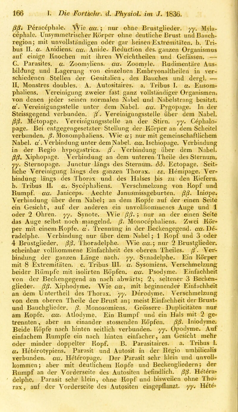 ßßi Peracephale. Wie aa.; nur ohne Brustglieder, yy. Myla- cephale. Unsymmetrischer Körper ohne deutliche Brust und Bauch- region; mit unvollständigen oder gar heinen Extremitäten, b. Tri- bus II. a. Anidiens. aa. Anide. Reduction des. ganzen Organismus auf einige Knochen mit ihren Weichtheilen und Gelassen. — C. Parasites. a. Zoomyliens. aa. Zoomyle. Rudimentäre Aus- bildung und Lagerung von einzelnen Embryonaltheilen in ver- schiedenen Stellen der Genitalien, des Bauches und dergl. — II. Monstres doubles. A. Autositaires. a, Tribus I. a. Eusom- phaliens, Vereinigung zweier fast ganz vollständiger Organismen. Ton denen jeder seinen normalen Nabel und Nabelsti'ang besitzt. Vereinigungsstelle unter dem Nabel, aa. Pygopage. In der Steissgegend verbunden, ß. Vereinigungsstelle über dem Nabel. ßß. Metopage. Vereinigungsstelle an der Stirn, yy. Cephalo- page. Bei entgegengesetzter Stellung der Körper an dem Scheitel verbunden. /?. Monomphaliens. Wie a; nur mit gemeinschaftlichem Nabel, a'. Verbindung unter dem Nabel, aa. Ischiopage. Verbindung in der Regio hypogastrica. ß. Verbindung über dem Nabel. ßß. Xipliopage. Verbindung an dem unteren Theile des Sternum. yy. Sternopage. Junctur längs des Sternum. dd. Ectopage. Seit- liche Vereinigung längs des ganzen Thorax, ee. Hemipage. Ver- bindung längs des Thorax und des Halses bis zu den Kiefern, b. Tribus II. a. Sycephaliens. Verschmelzung von Kopf und Rumpf, aa. Janiceps. Aechte Janusmissgeburten. ßß. Iniope. Verbindung über dem Nabel; an dem Kopfe auf der einen Seite ein Gesicht, auf der anderen ein unvollkommenes Auge und 1 oder 2 Ohren, yy. Synote. Wie ßß. ; nur an der einen Seite das Auge selbst noch mangelnd, ß. Monocephaliens. Zwei Kör- per mit einem Kopfe, a. Trennung in der Beckengegend. aa. De- radelphe. Verbindung nur über dem Nabel; 1 Kopf und 3 oder 4 Brustglieder, ßß. I'horadelphe. Wie aa.; nur 2 Brustglieder, scheinbar vollkommene Einfachheit des oberen Theiles. ß . Ver- bindung der ganzen Länge nach. yy. Synadelphe. Ein Körper mit 8 Extremitäten, c. Tribus III. a. Sysomiens, Verschmelzung beider Rümpfe mit isolirten Köpfen, aa. Psodyme. Einfachheit von der Bechengegend an nach abwärts; 2-, seltener 3 Becken- glieder, ßß. Xiphodyrae. Wie aa, mit beginnender Einfacliheit an dem Untertheil des Thorax, yy. Derodyme. Verschmelzung von dem oberen Theile der Brust an; meist Einfachheit der Brust- und Bauchglieder, ß. Monosomiens. Grössere Duplicitaten nur am Kopfe, aa. Atlodymc. Ein Rumpf und ein Hals mit 2 ge- trennten , aber an einander stossenden Köpfen. ßß. Iniodyme. Beide Köpfe nach hinten seitlich verbunden, yy. Opodyme. Auf einfachem Rumpfe ein nach hinten einfacher, am Gesicht mehr oder minder doppelter Kopf. B. Parasitaires. a. Tribus I. a. Heterotypiens. Parasit und Autosit in der Regio umbilicalis verbunden, aa. Heteropage. Der Parasit sehr hlein und unvoU- liommen; aber mit deutlichem Kopfe und Bechengliedern; der Rumpf an der Vorderseite des Autositen befindlich, ßß. Hetdra- delphe, Parasit sehr klein, ohne Kopf und bisweilen ohne Tho- rax, auf der Vorderseite des Autositen eingepflanzt, yy. Hete-