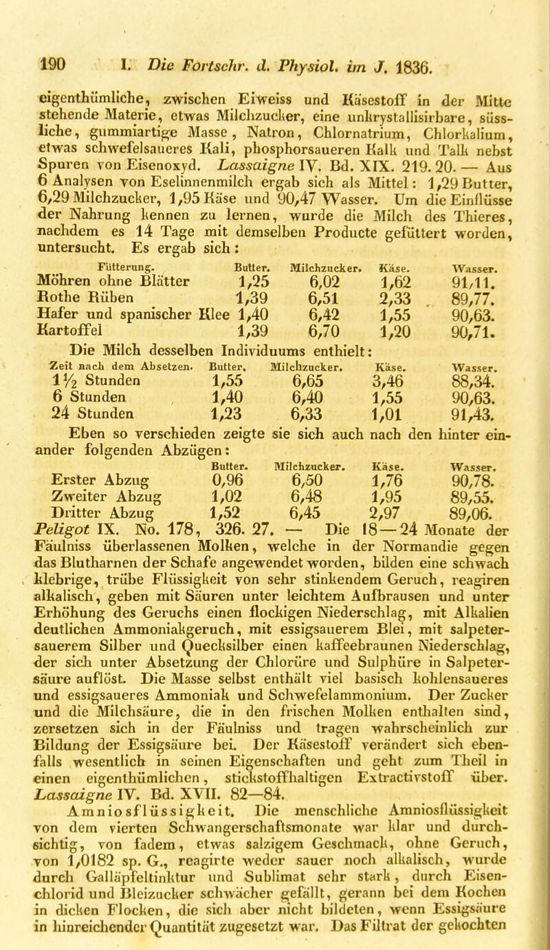 eigenthümliche, zwischen Eivreiss und KäsestofF in der Mitte stehende Materie, etwas Milclizucher, eine unltrystallisirbare, süss- liche, giimmiarti^e Masse, Natron, Chlornatrium, Chlorkalium, etwas schwefelsaueres Kali, phosphorsaueren Kalk und Talk nebst Spuren von Eisenoxyd. LassaignelY. Bd. XIX, 219.20.— Aus 6 Analysen von Eselinnenmilch ergab sich als Mittel: 1,29Butter, 6,29 Milchzucker, 1,95 Käse und 90,47 Wasser. Um die Einflüsse der Nahrung kennen zu lernen, wurde die Milch des Thieres, nachdem es 14 Tage mit demselben Producte gefüttert worden, untersucht. Es ergab sich : Fütterung. Bulter. Milchzucker. Käse. Wasser. Möhren ohne Blätter 1,25 6,02 1,62 91,11. Kothe Rüben 1,39 6,51 2,33 89,77. Hafer und spanischer Klee 1,40 6,42 1,55 90,63. Kartoffel 1,39 6,70 1,20 90,71. Die Milch desselben Individuums enthielt: Zeit nach dem Absetzen. Butter. Milchzucker. Käse. Wasser. 11/2 Stunden 1,55 6,65 3,46 88,34. 6 Stunden , 1,40 6,40 1,55 90,63. 24 Stunden 1,23 6,33 1,01 91,43. Eben so verschieden zeigte sie sich auch nach den hinter ein- ander folgenden Abzügen: Butter. Milchzucker. Käse. Wasser. Erster Abzug 0,96 6,50 1,76 90,78. Zweiter Abzug 1,02 6,48 1,95 89,55. Dritter Abzug 1,52 6,45 2,97 89,06. Peligot IX. No. 178 , 326. 27. — Die 18 —24 Monate der Fäulniss überlassenen Molken, welche in der Normandie gegen das Blutharnen der Schafe angewendet worden, bilden eine schwach hlebrige, trübe Flüssigkeit von sehr stinkendem Geruch, reagiren alkalisch, geben mit Säuren unter leichtem Aufbrausen und unter Erhöhung des Geruchs einen flockigen Niederschlag, mit Alkalien deutlichen Ammoniakgeruch, mit essigsauerem Blei, mit salpeter- sauerem Silber und Quecksilber einen kaffeebraunen Niederschlag, <3er sich unter Absetzung der Chlorüre und Sulphüre in Salpeter- säure auflöst. Die Masse selbst enthält viel basisch kohlensaueres und essigsaueres Ammoniak und Schwefelammonium. Der Zucker und die Milchsäure, die in den frischen Molken enthalten sind, zersetzen sich in der Fäulniss und tragen wahrscheinlich zur Bildung der Essigsäure beL Der Käsesloff verändert sich eben- falls wesentlich in seinen Eigenschaften und geht zum Theil in einen eigenthümlichen, stickstoffhaltigen Extractivstoff über. Lassaigne IV. Bd. XVII. 82—84. Amniosflüssigkeit. Die menschliche Amniosflüssigkeit von dem vierten Schwangerschaftsmonate war klar und durch- sichtig, von fadem, etwas salzigem Geschmack, ohne Geruch, von 1,0182 sp. G., reagirte weder sauer noch alkalisch, wurde durch Galläpfeltinktur und Sublimat sehr stark, durch Eisen- chlorid und IBleizucker schwächer gefällt, gerann bei dem Kochen in dicken Flocken, die sich aber nicht bildeten, wenn Essigsäure in hinreichender Quantität zugesetzt war. Das Filtrat der gekochten